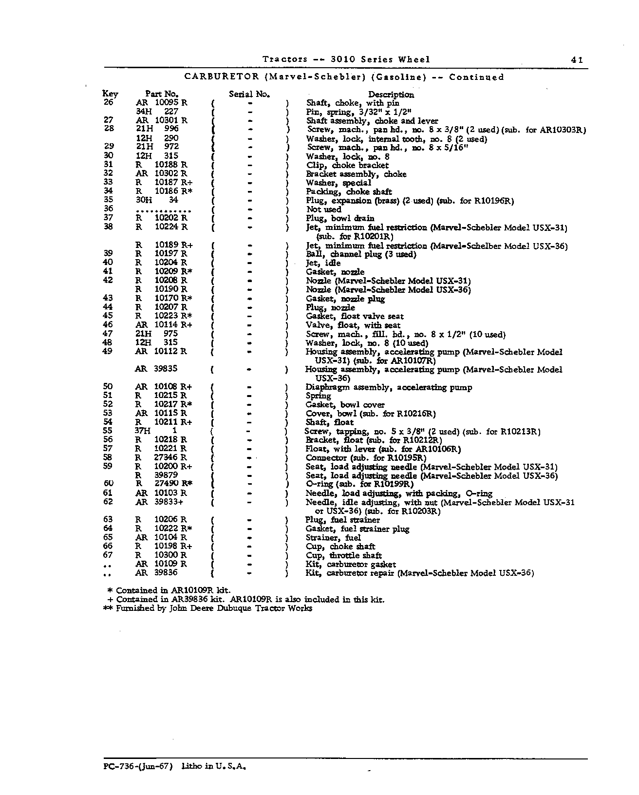 Carburetor (Continued)