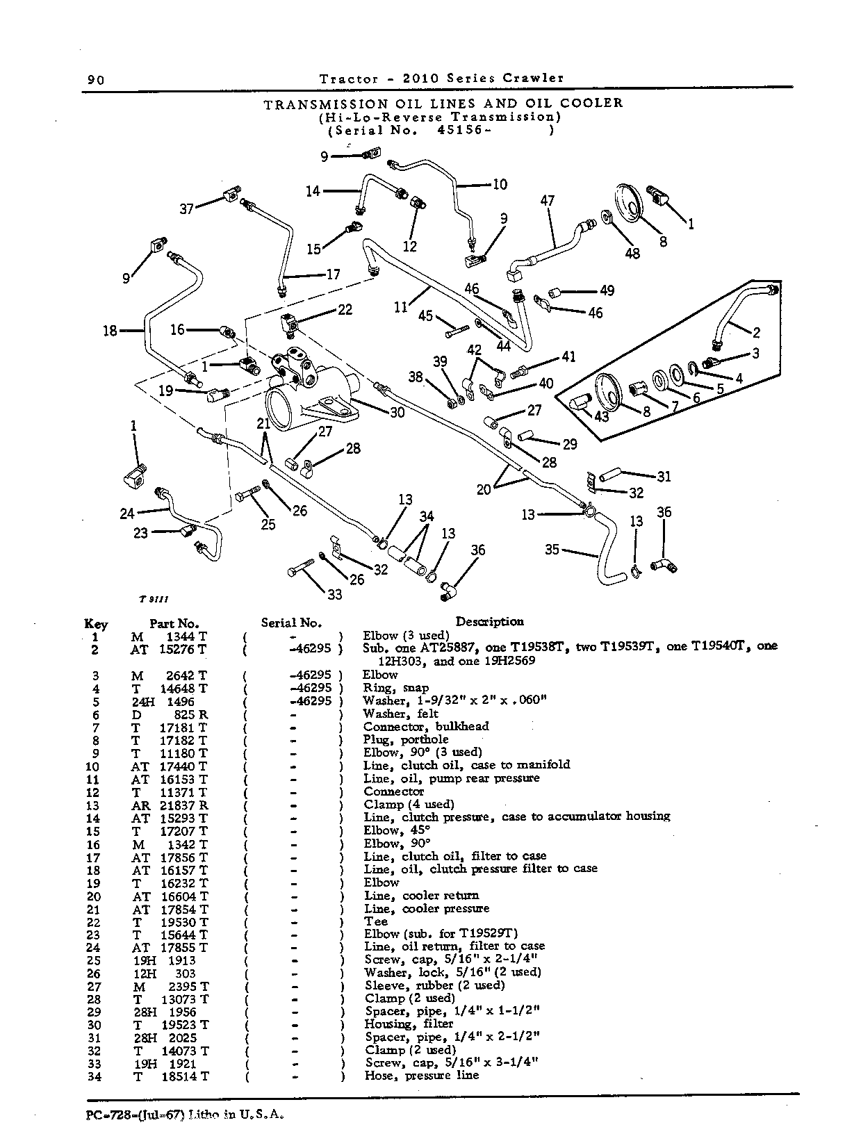 Hydraulic oil cooler (Continued)