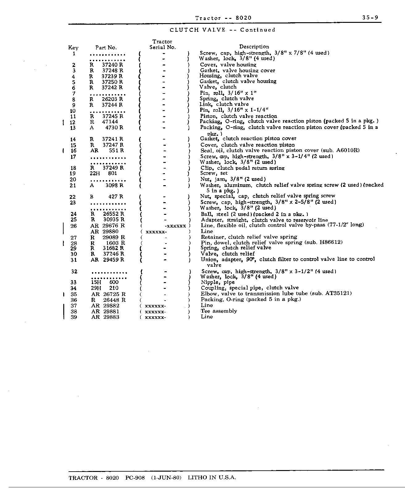 Section 35-Clutch (Continued)