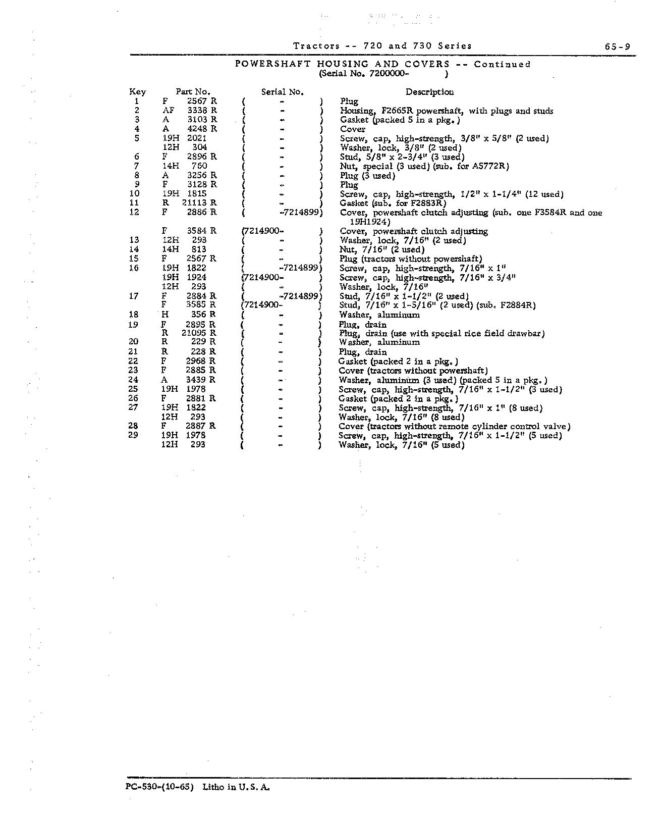 Housing, powershaft (standard) (Continued)