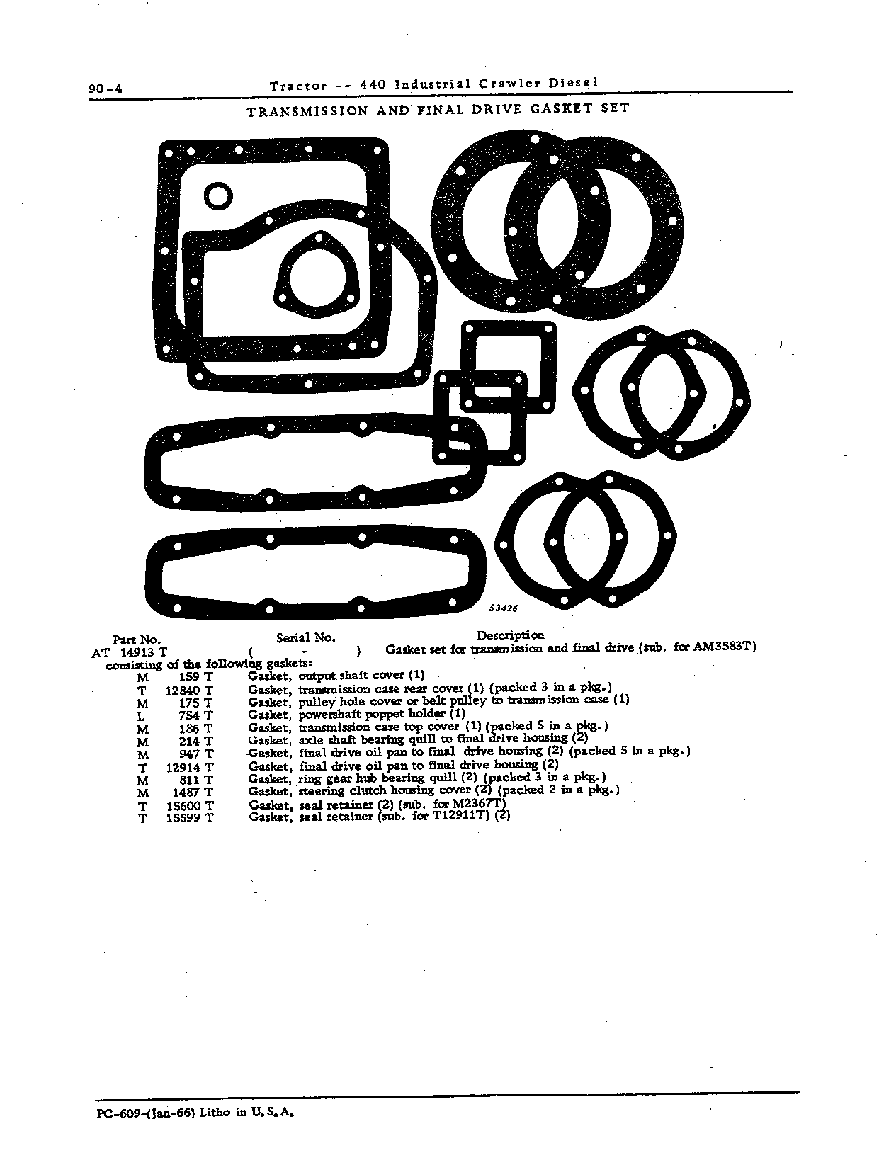 Gasket Sets (Continued)