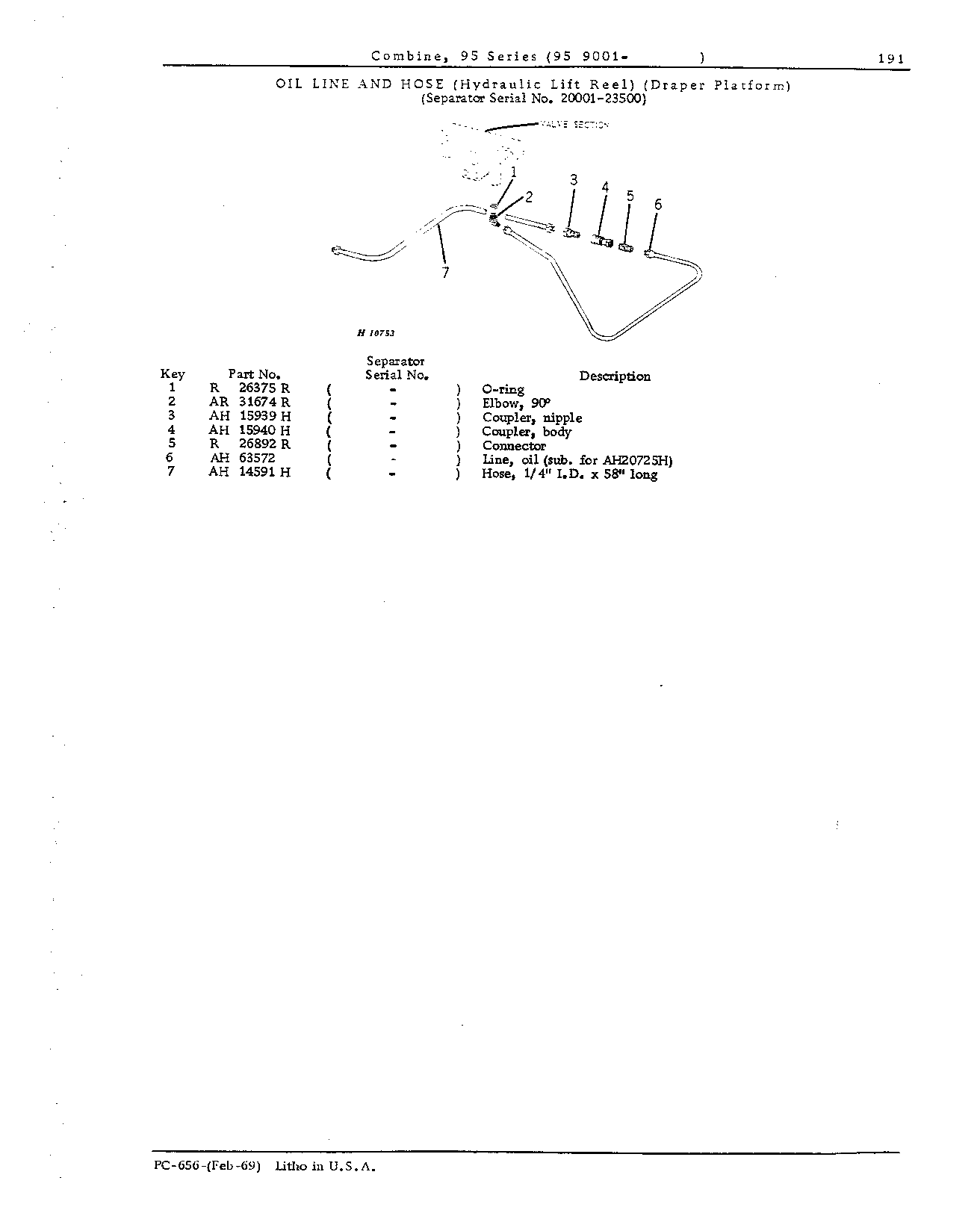 Lift Reel Hydraulics (Continued)