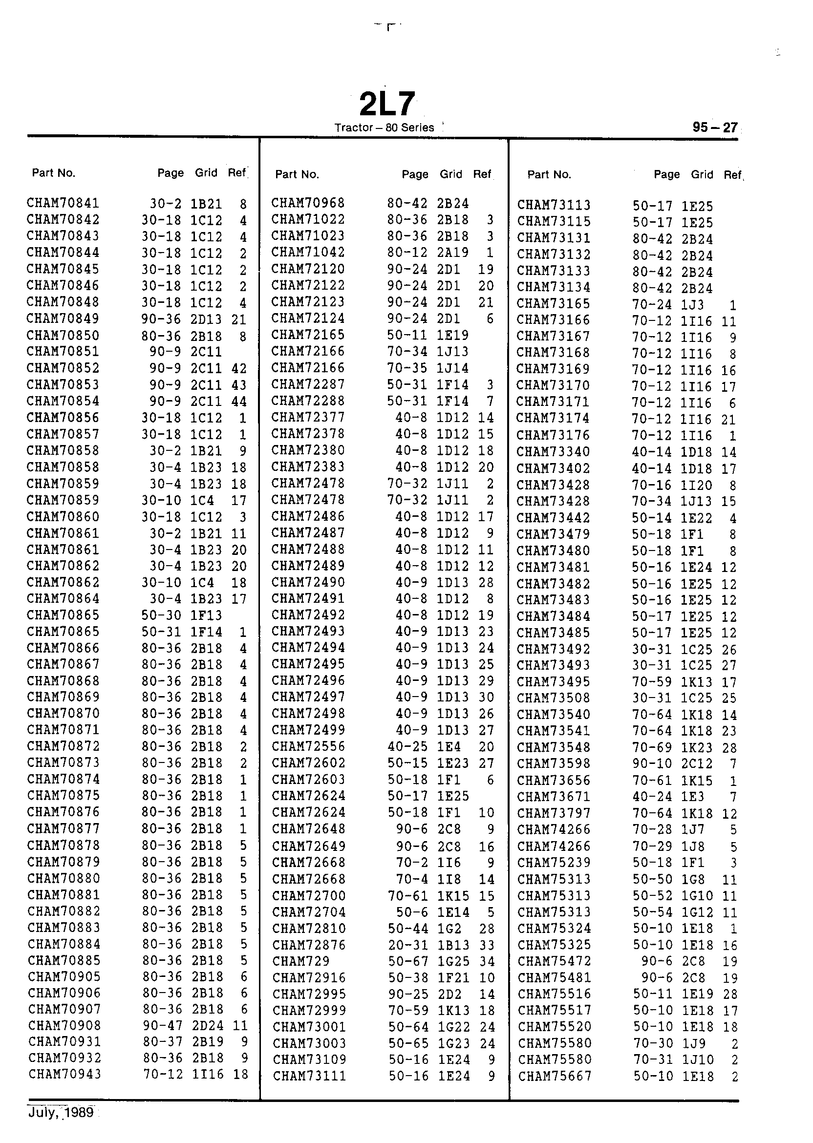 Numerical Index (Continued)