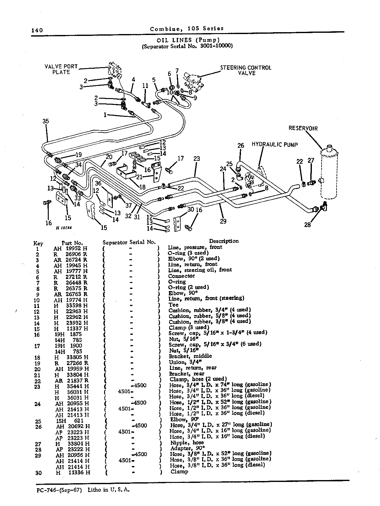 Hydraulic Pump, Reservoir, and Lines (Continued)