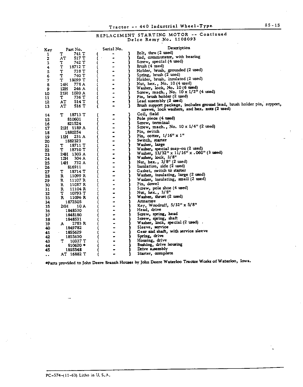 Electrical Equipment (Continued)