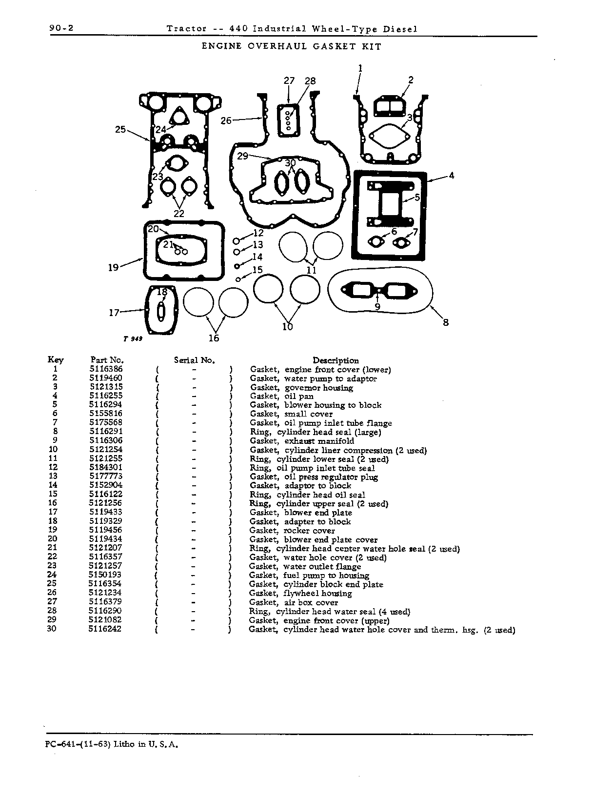 Gasket Sets and Decalcomanias (Continued)