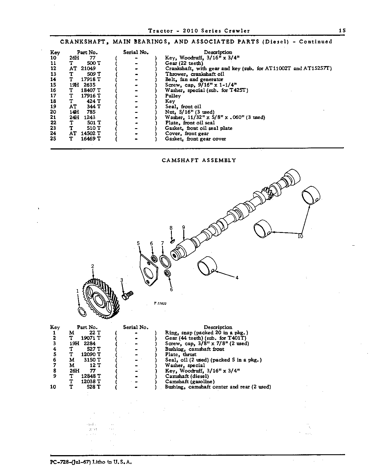 Bearings, camshaft