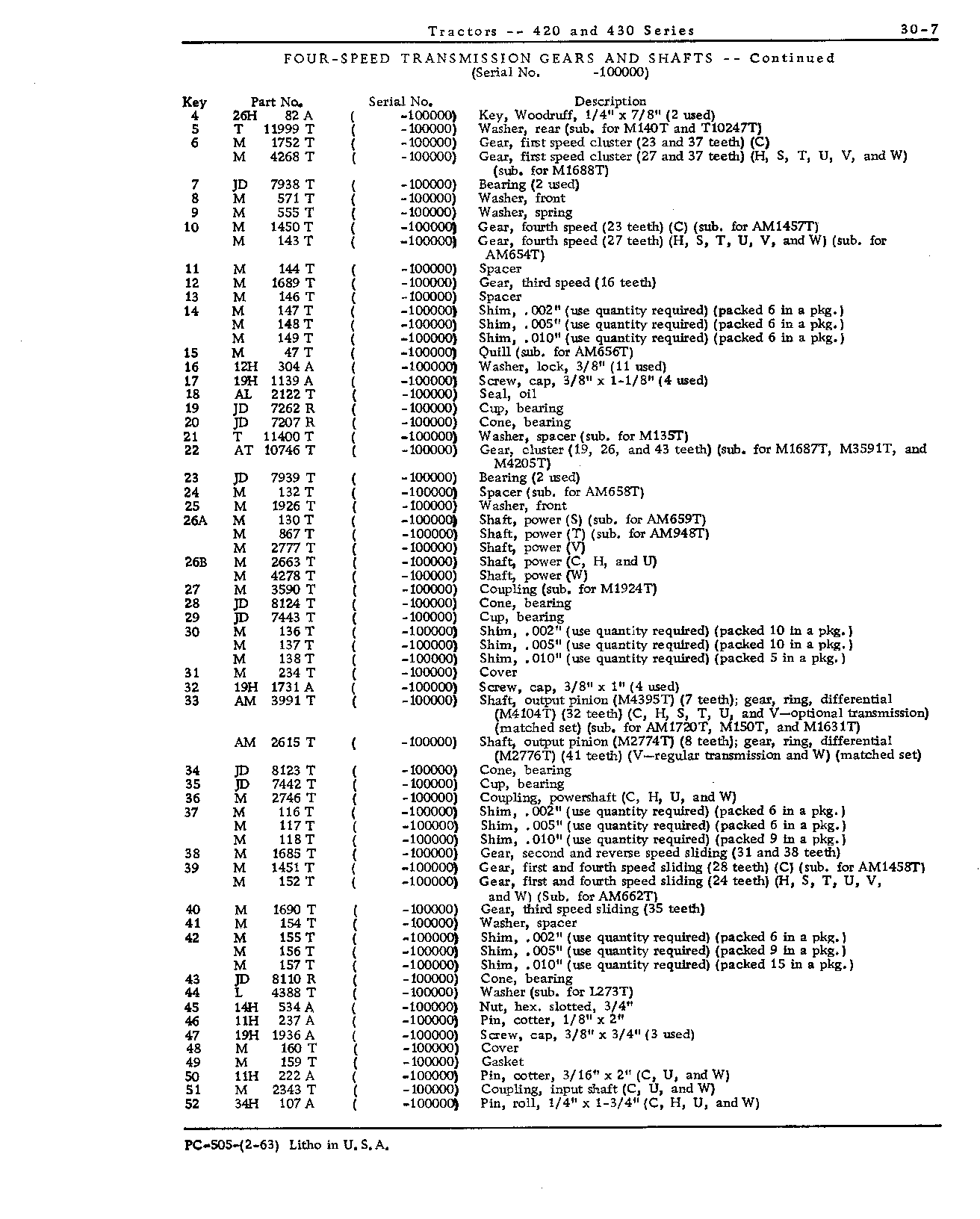 Powershaft, four-speed ( - 100000) (Continued)
