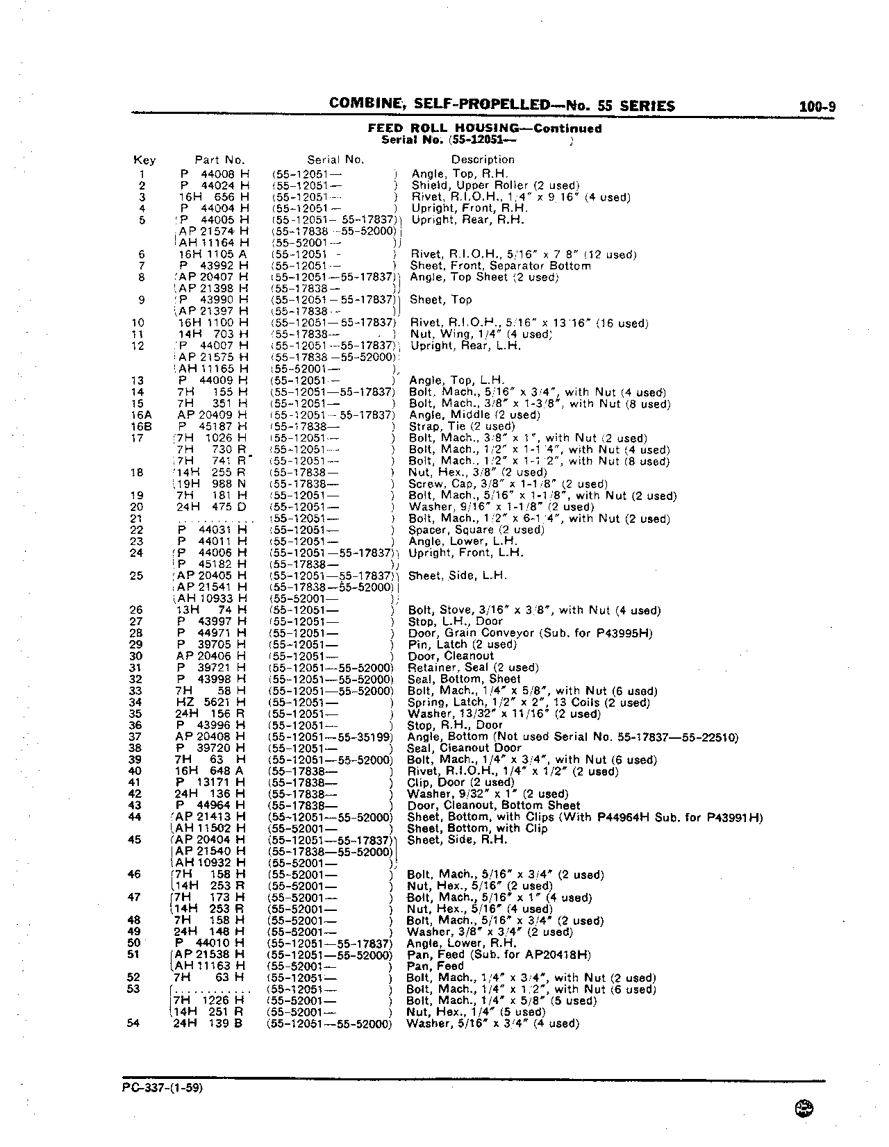 Feed Rolls and Housing (Continued)