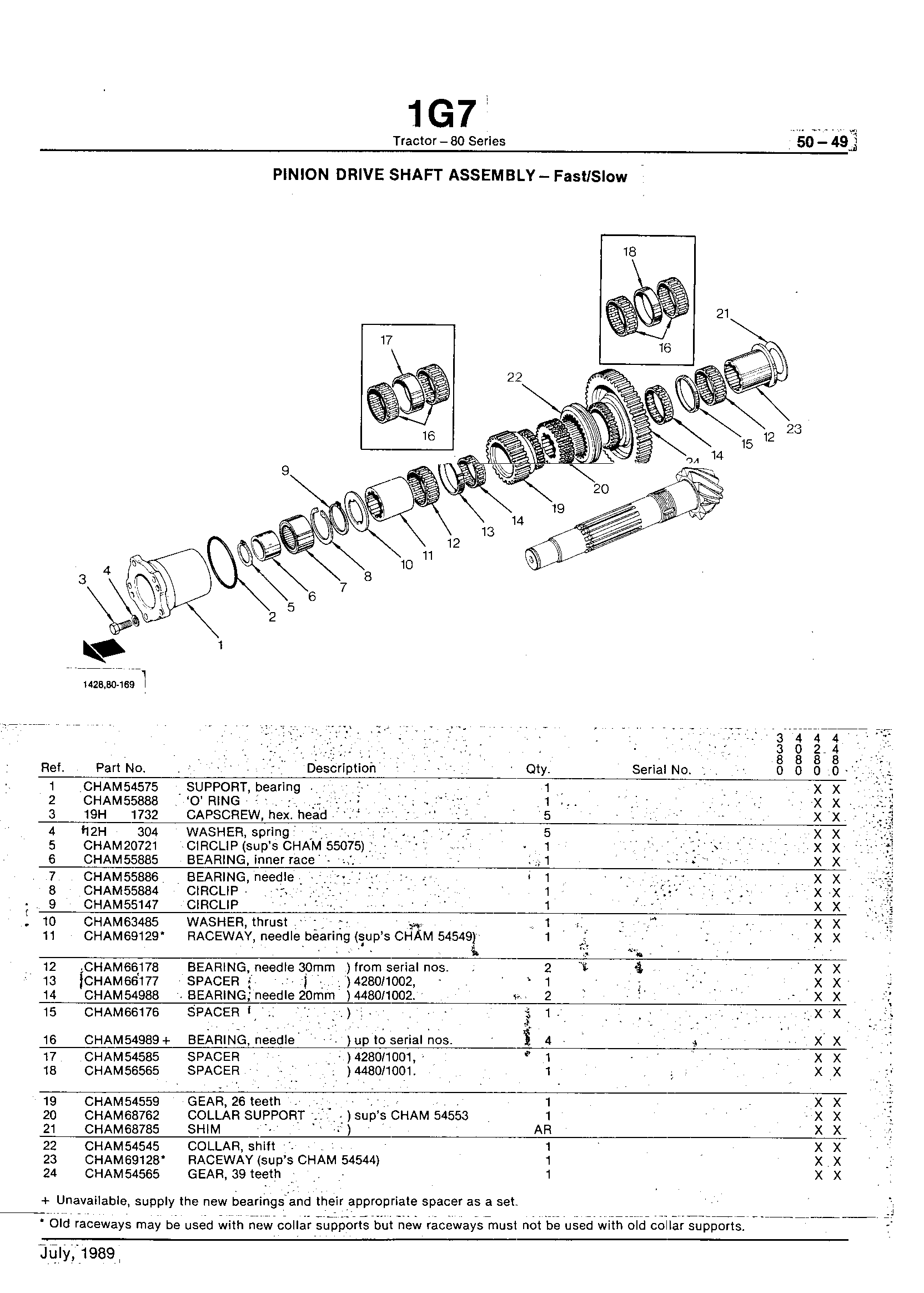 Power Train Pinion Drive Shaft Assembly - Fast/Slow (Continued)