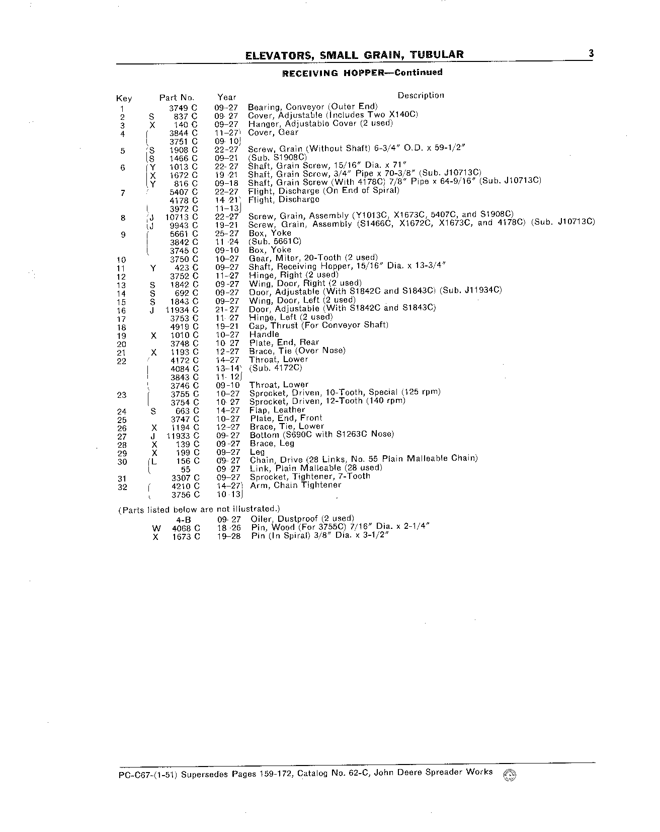 Elevators, Small Grain, Tubular Hopper, Receiving (Continued)