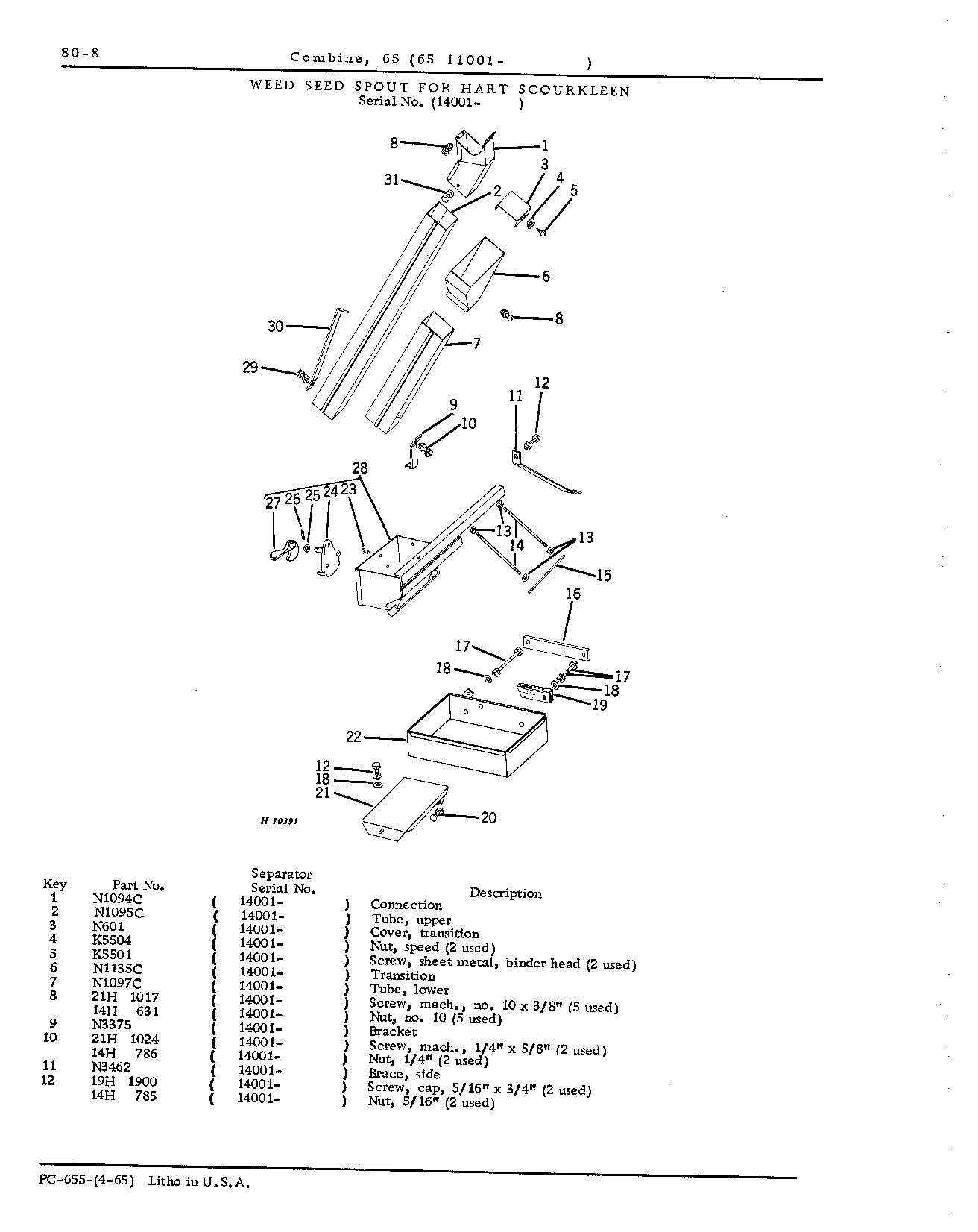 Hart ScourKleen (Continued)