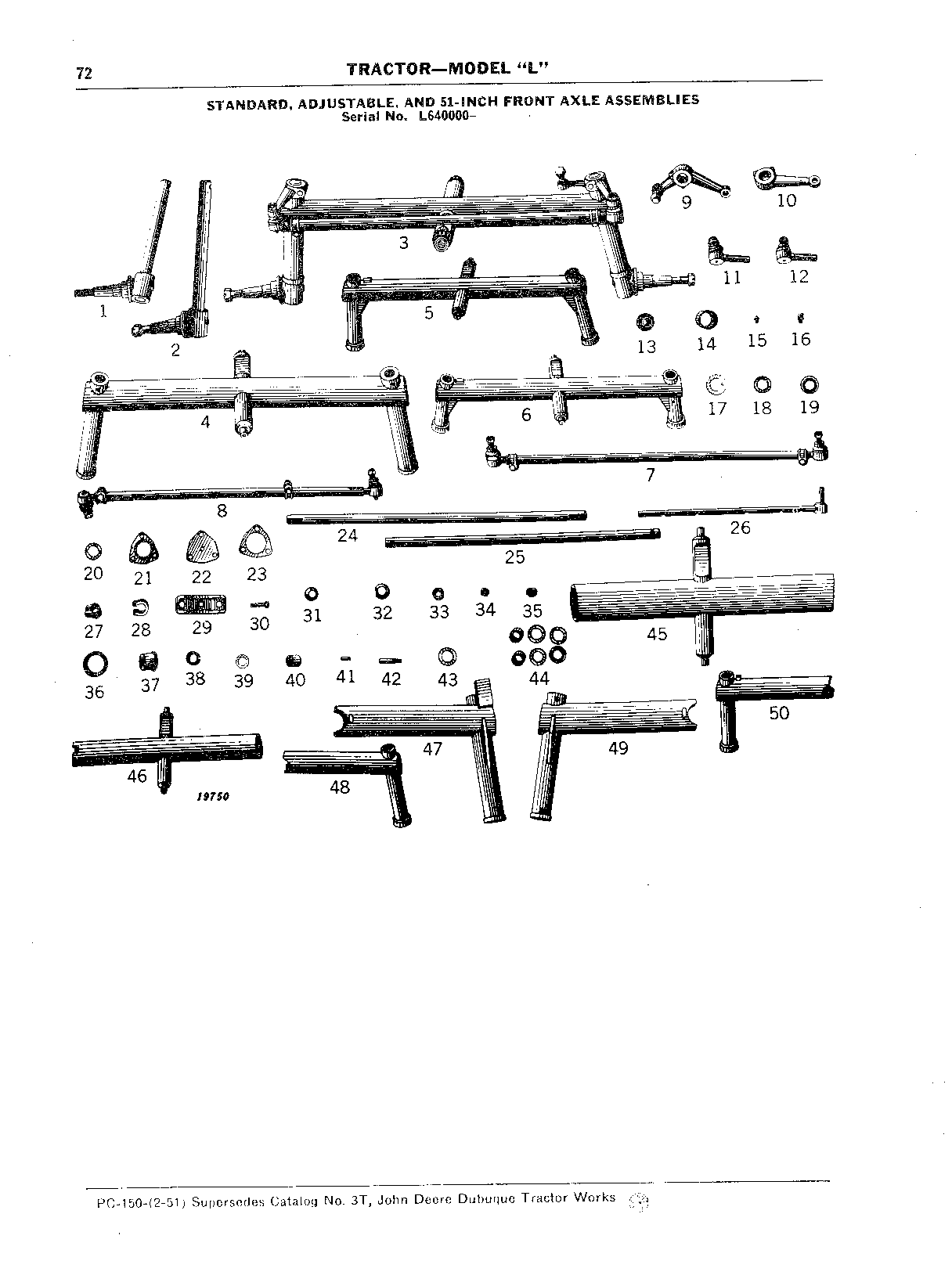 Axle, Front (Continued)