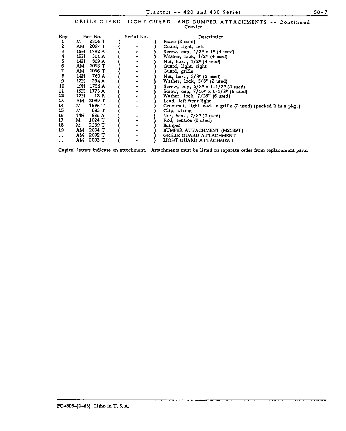 Grille guard (C) (Continued)
