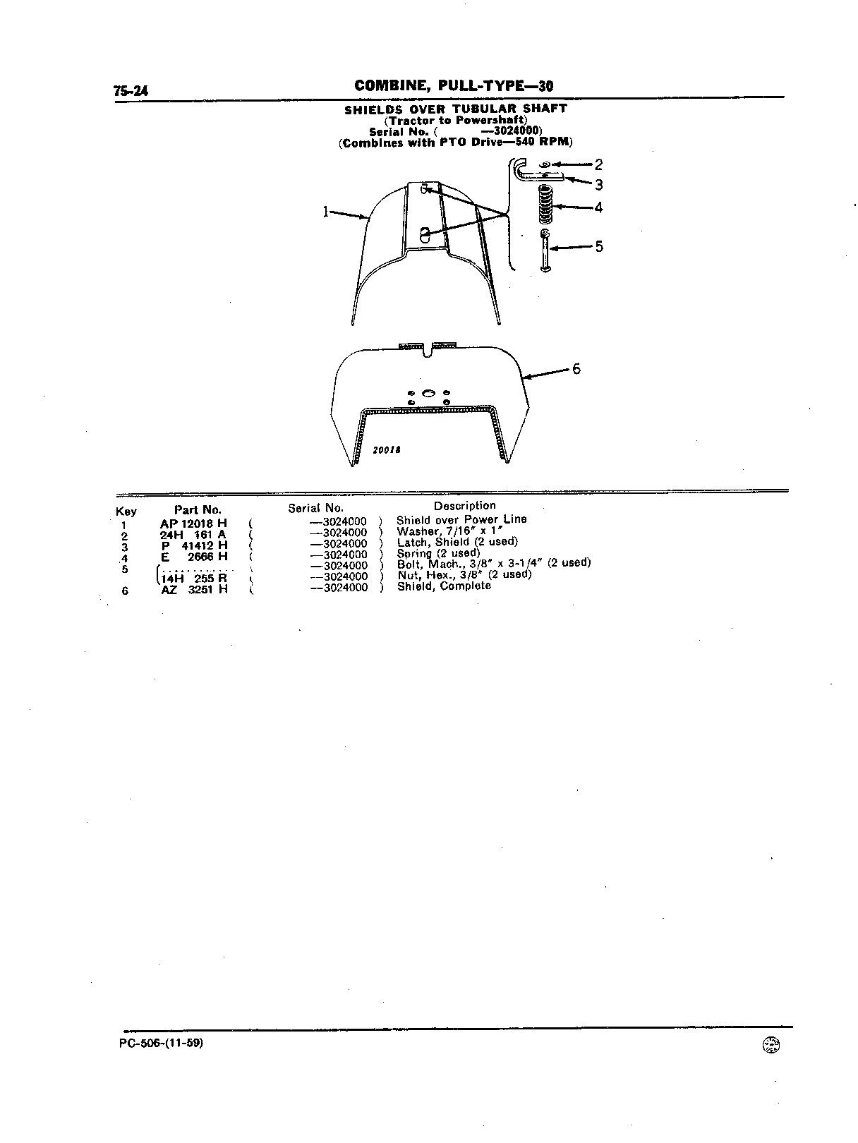 Shields Over Tubular Shaft (Tractor to Powershaft)