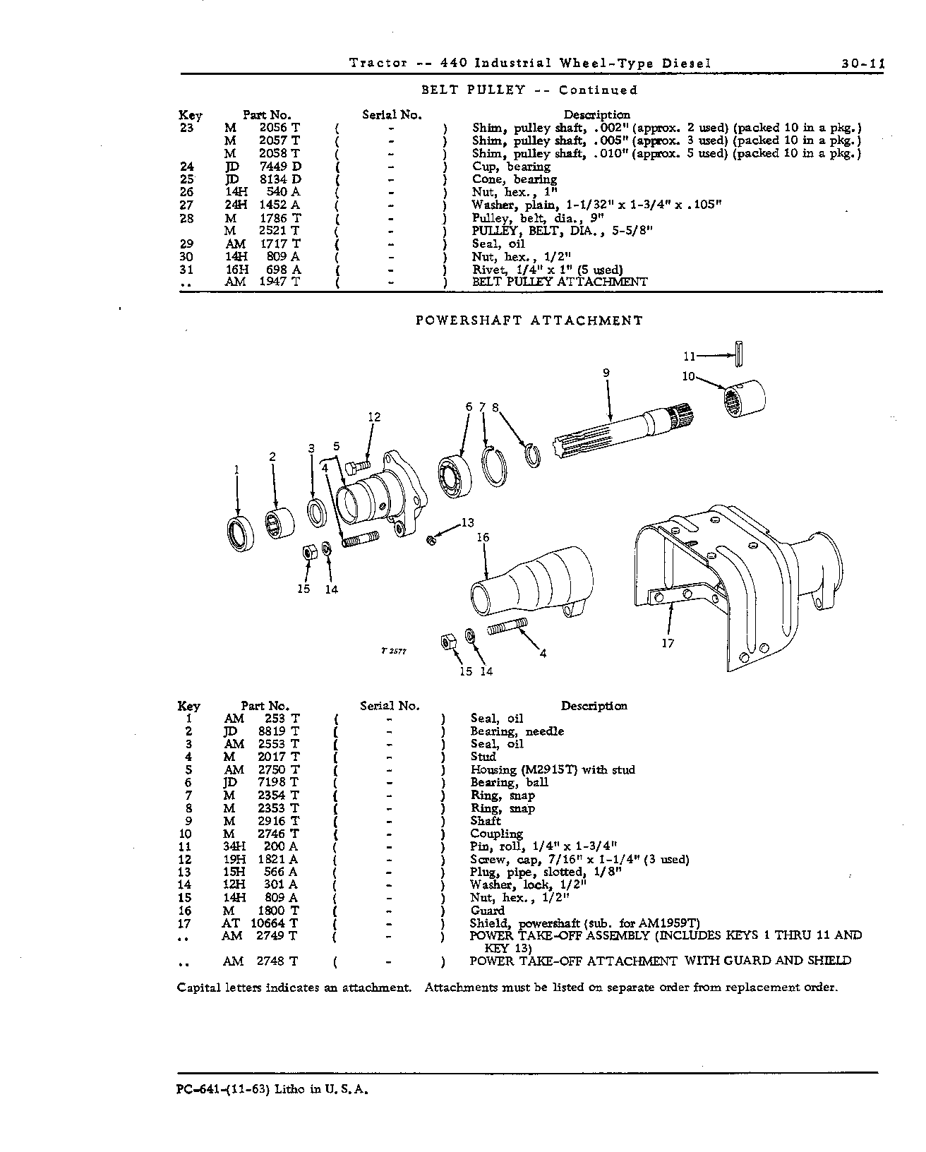 Transmission, Differential, Powershaft, and Belt Pulley (Continued)