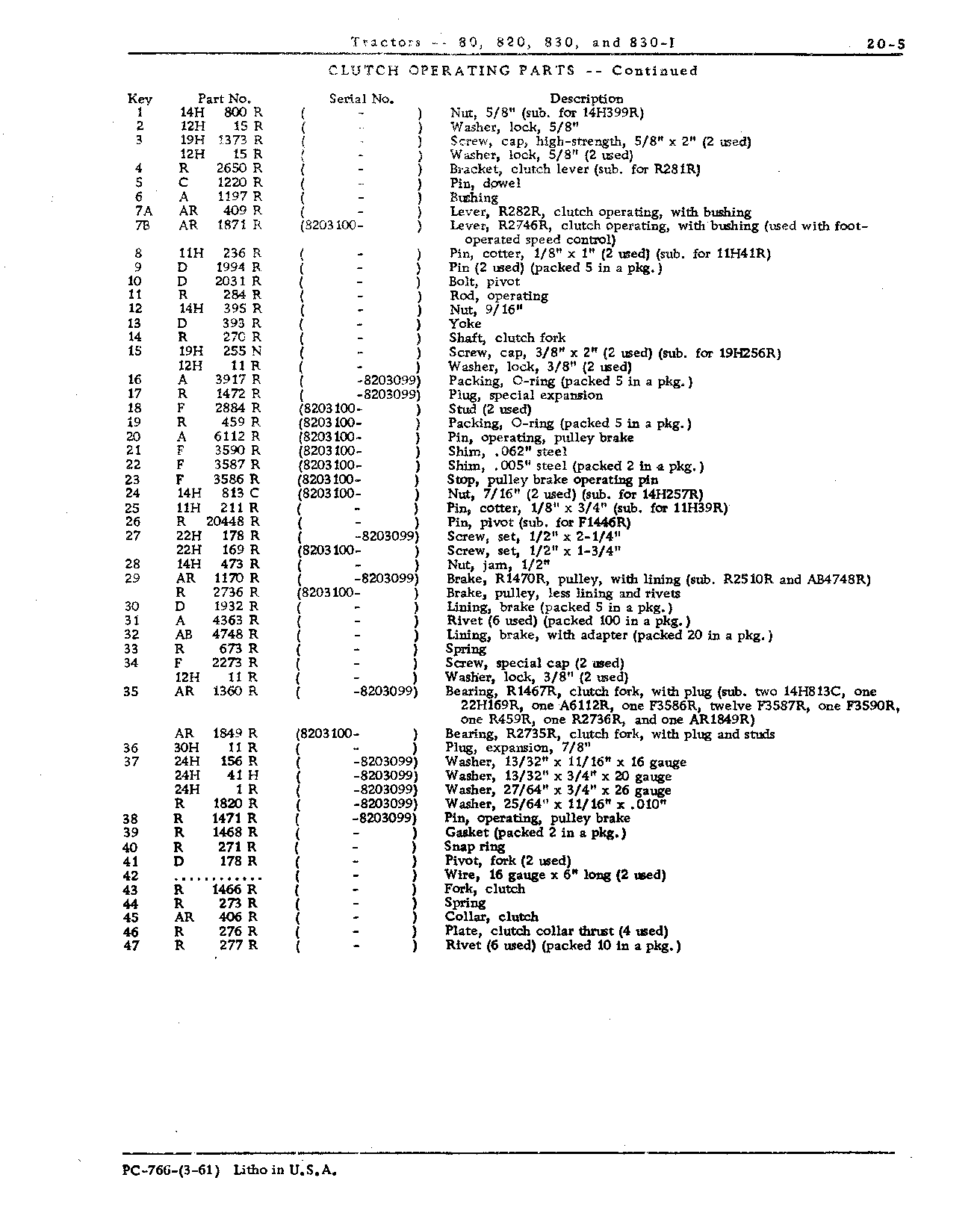 Brake, Pulley (Continued)