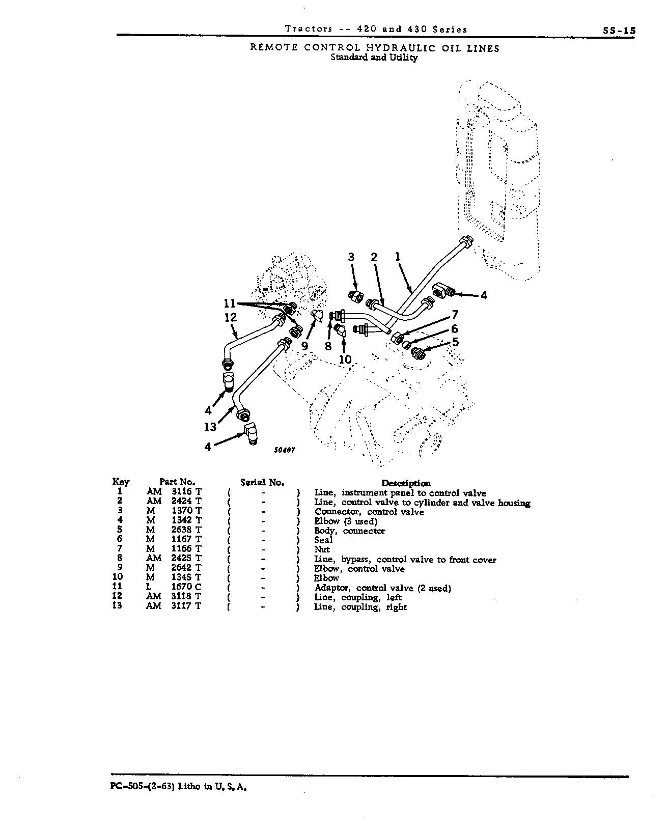 Oil lines, remote control hydraulic (S and U)
