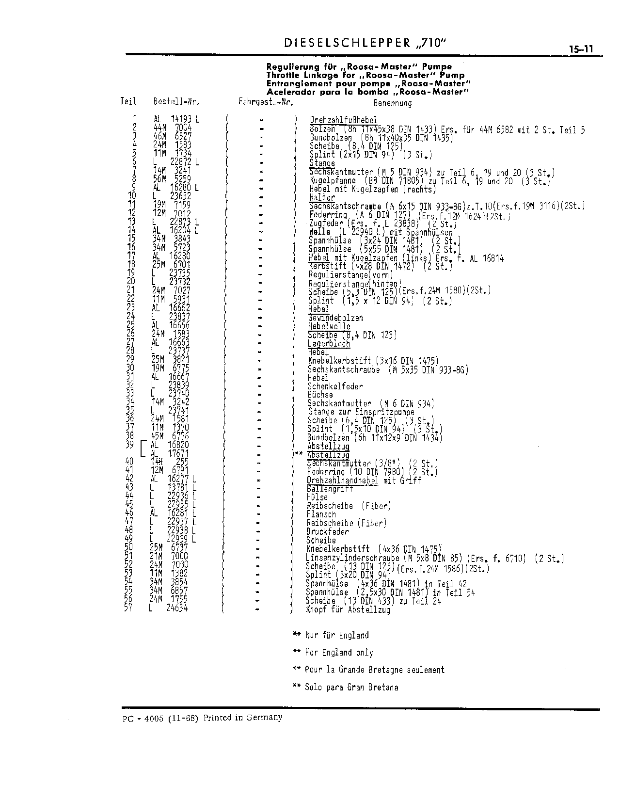Cut-off Lever Rod (Continued)