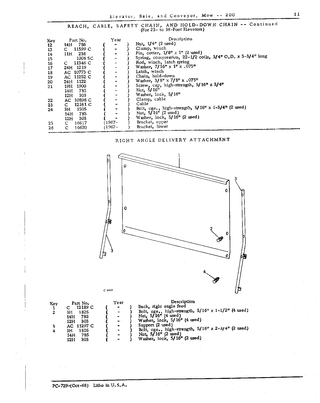 Attachment, Right Angle Delivery