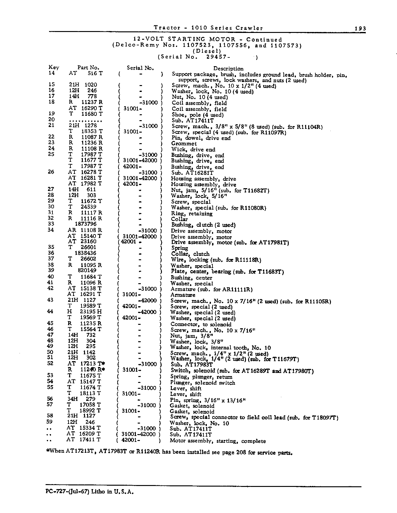 Motor, starting, 12-volt (Continued)