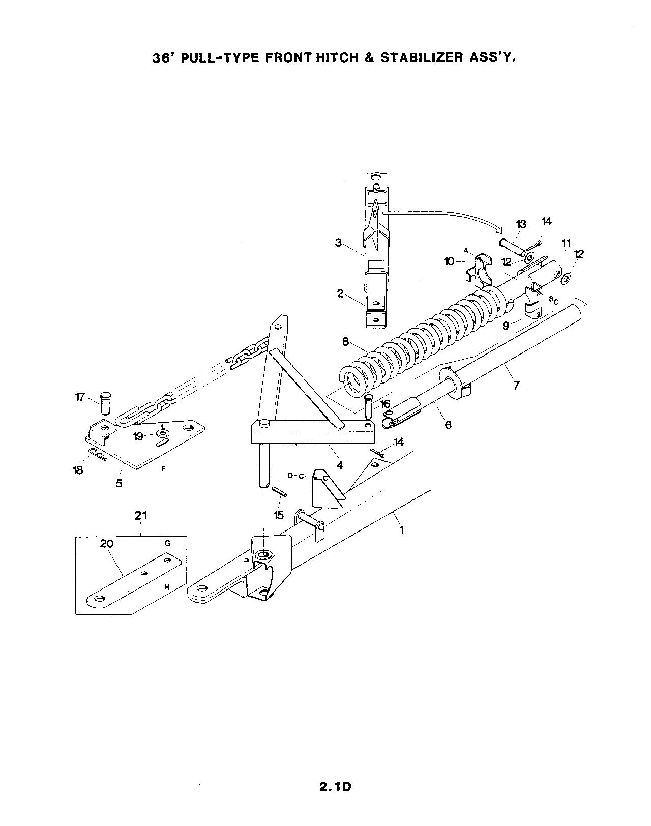 Main Hitch Group (Continued)