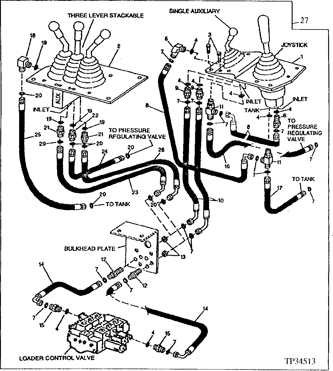 THIRD FUNCTION REMOTE HYDRAULICS ( - 552446)