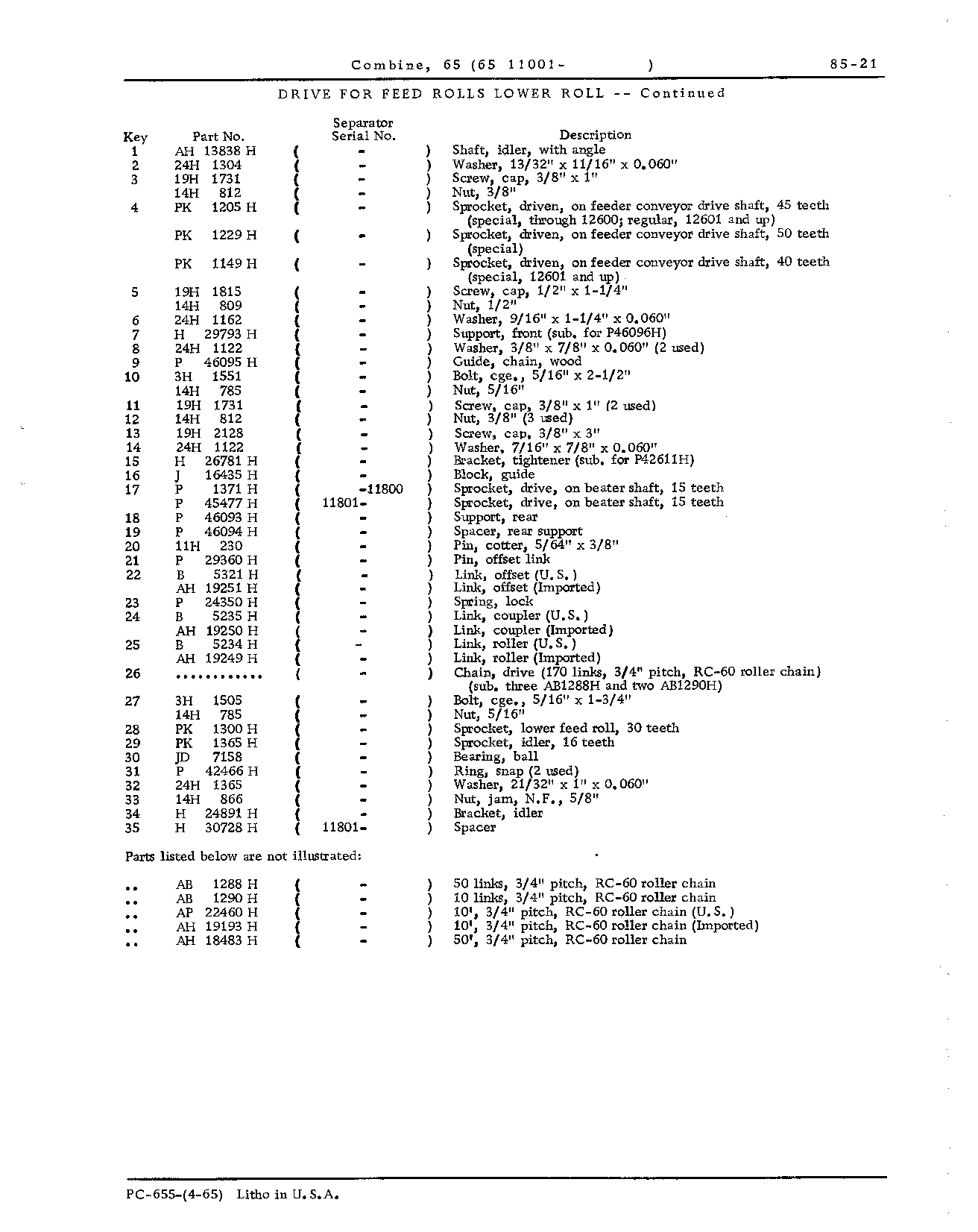 Drive Belts, Chains and Tighteners (Continued)