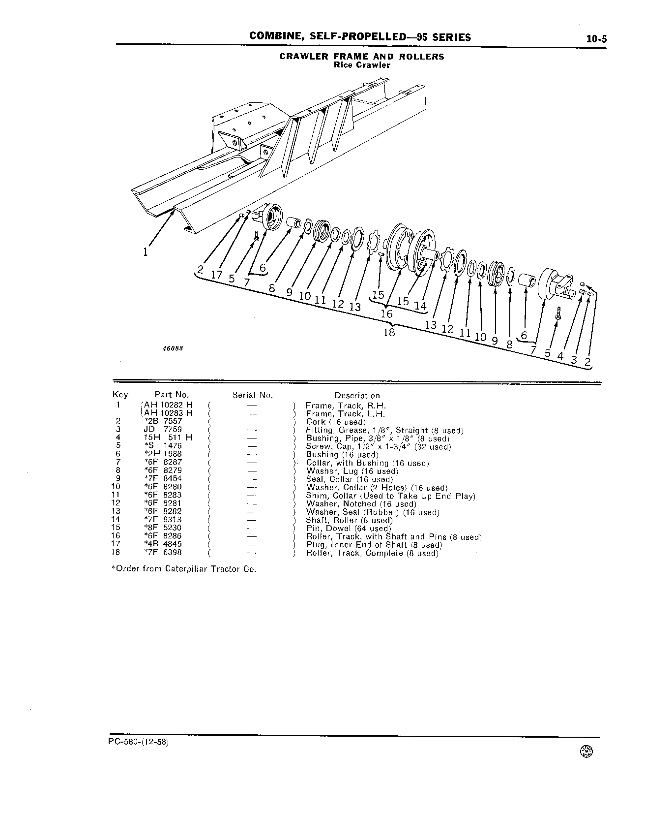 Main Wheels and Track (Continued)