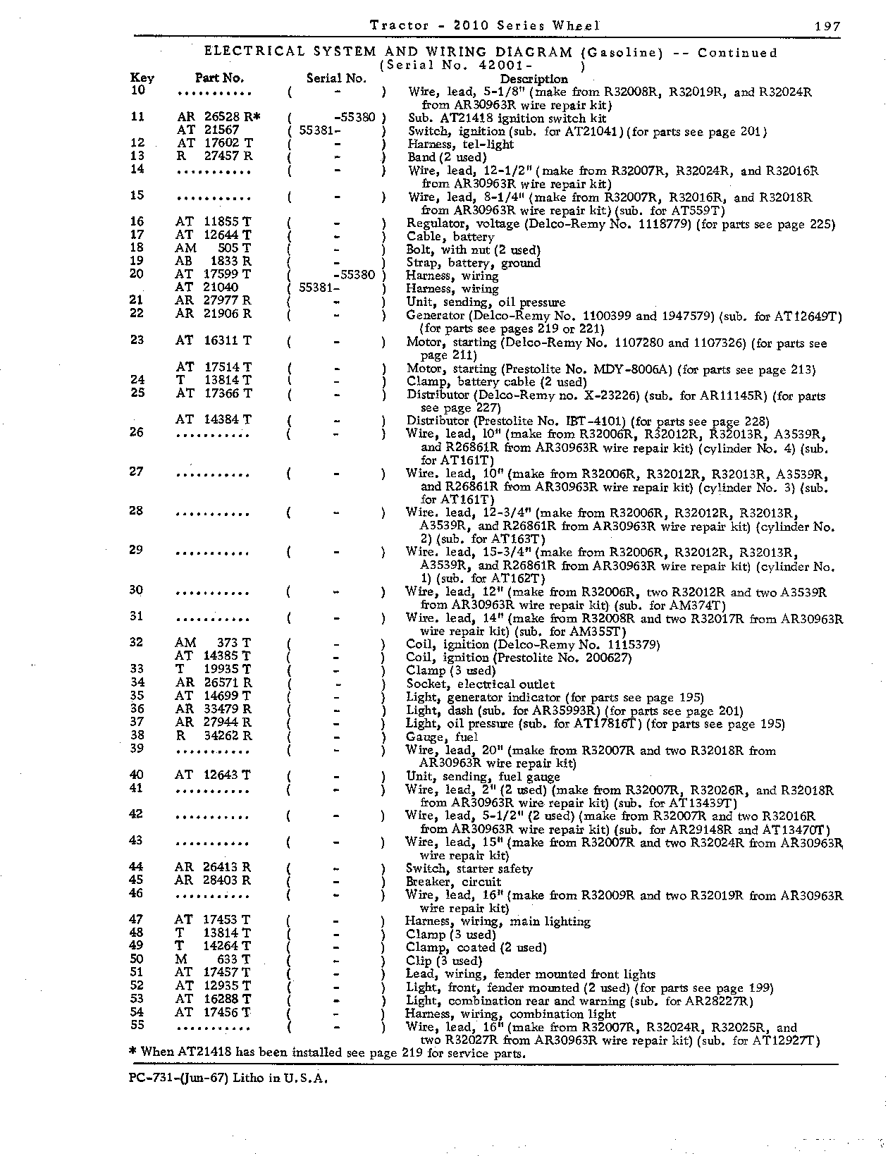 Gauges, electrical (Continued)