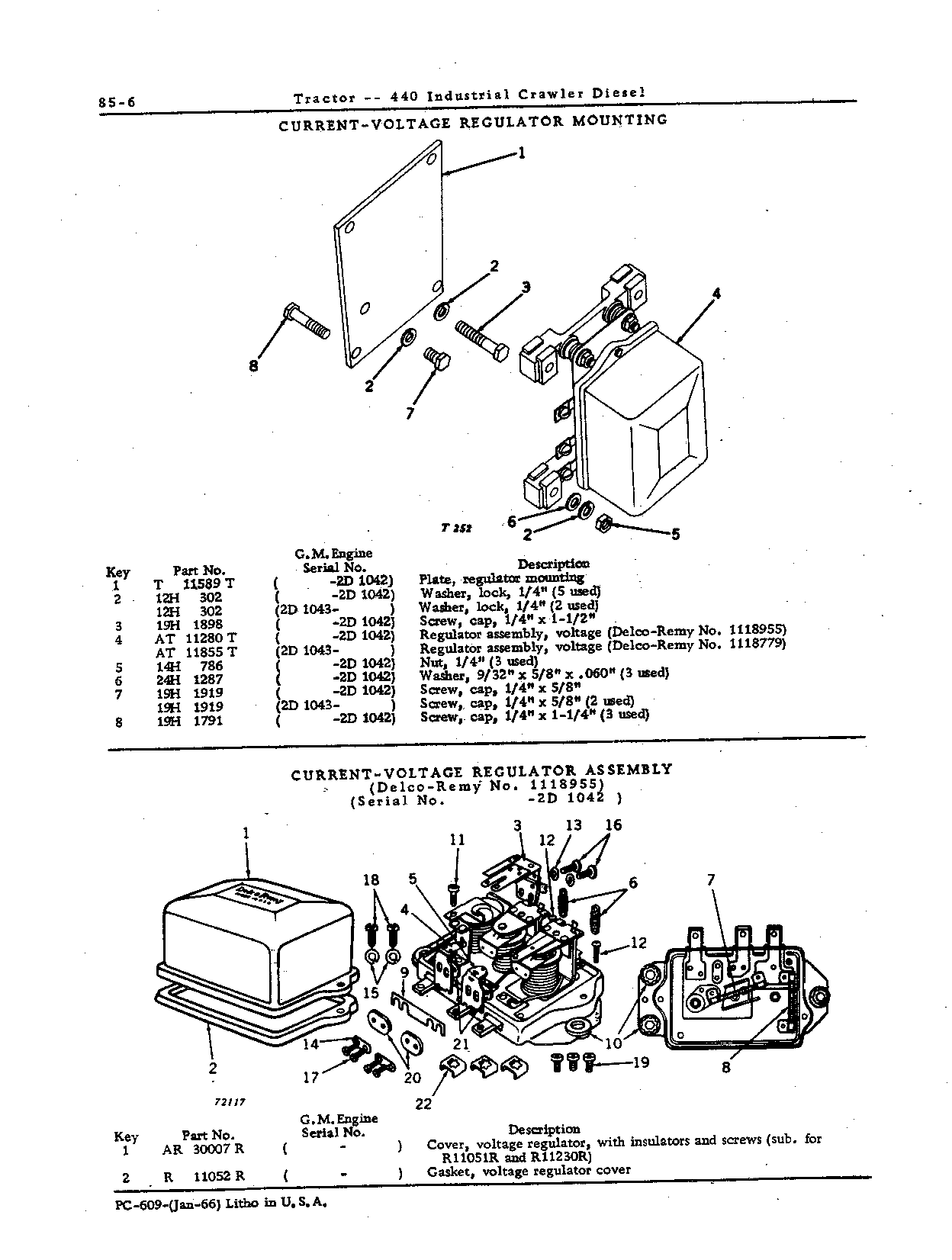 Electrical Equipment (Continued)
