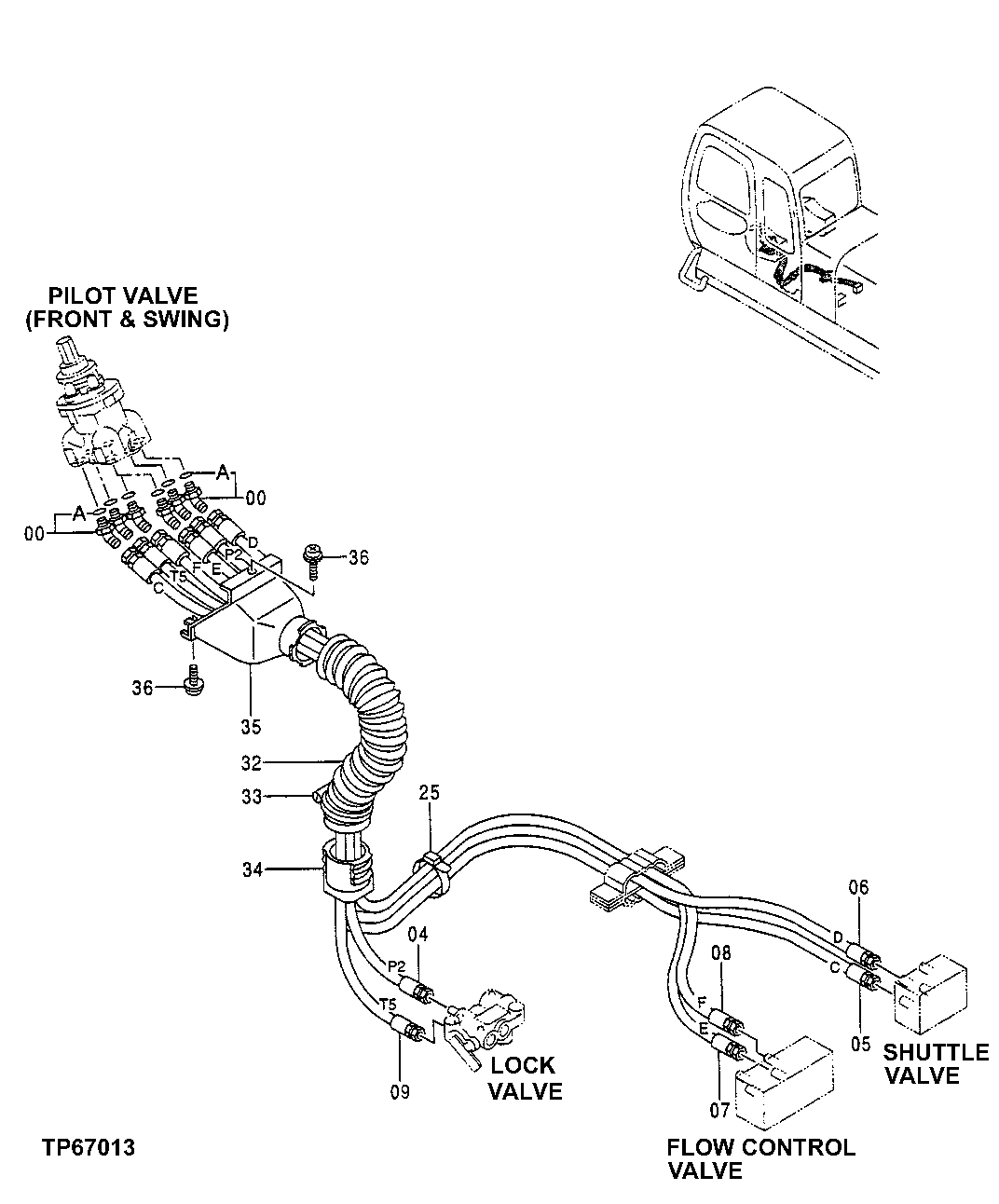PILOT PIPINGS, LEFT JOYSTICK (STANDARD PATTERN)