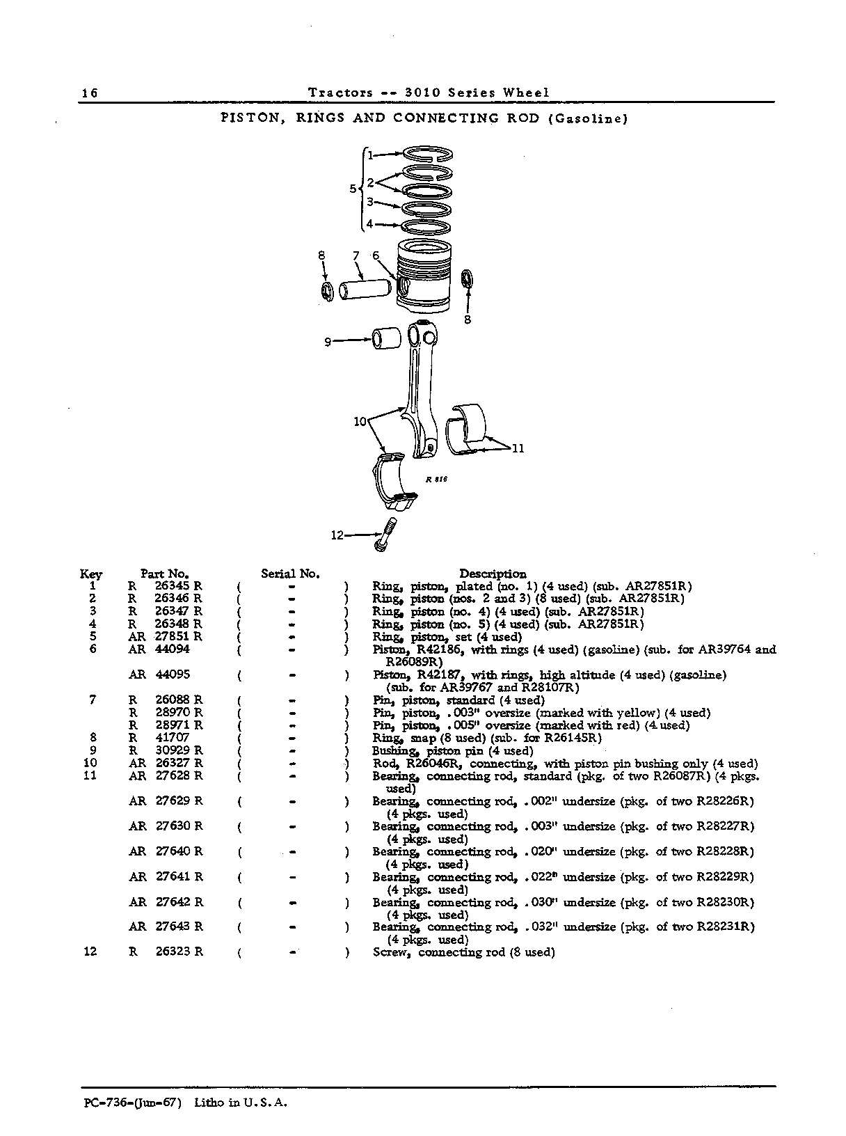 Bearings: Connecting rods