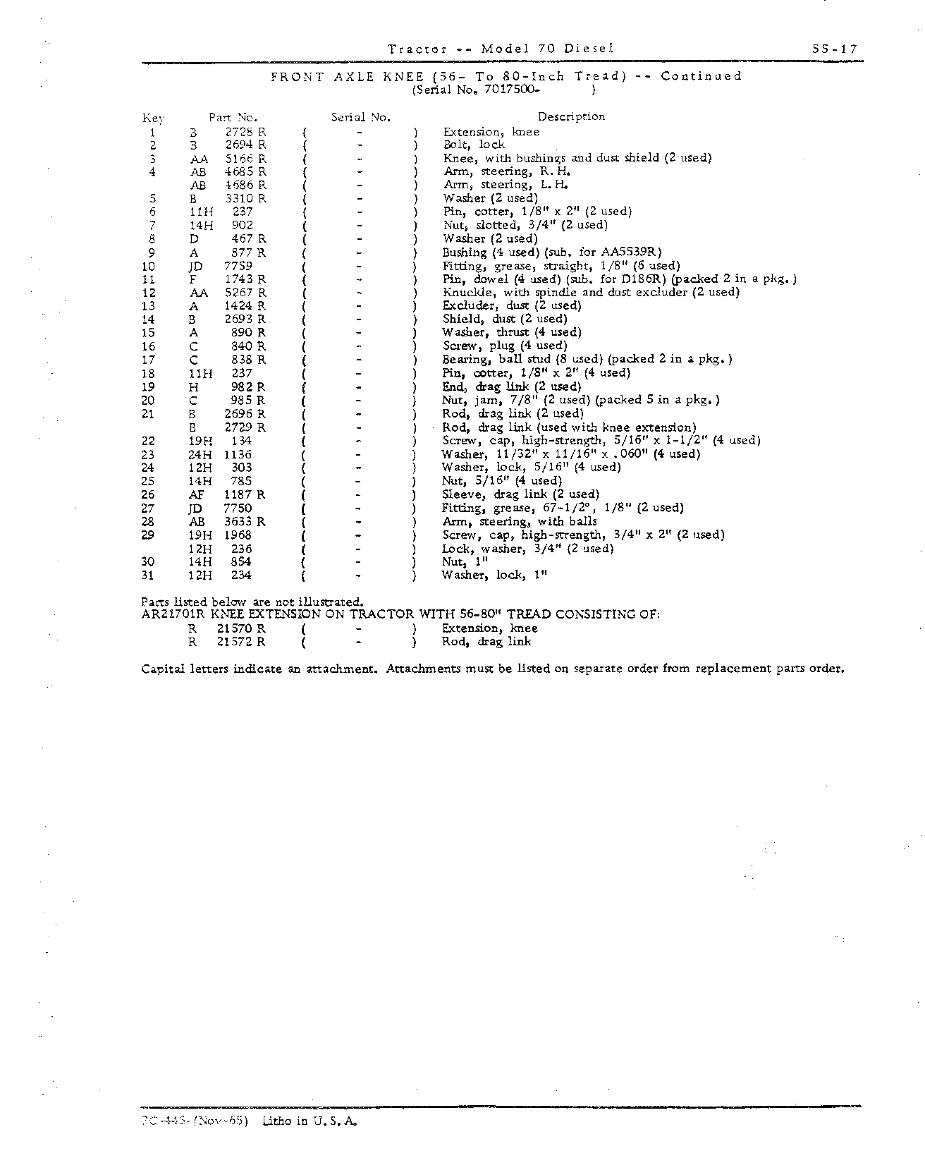 Section 55 - Steering Mechanism, Front End Equipment, and Rear Wheels (Continued)