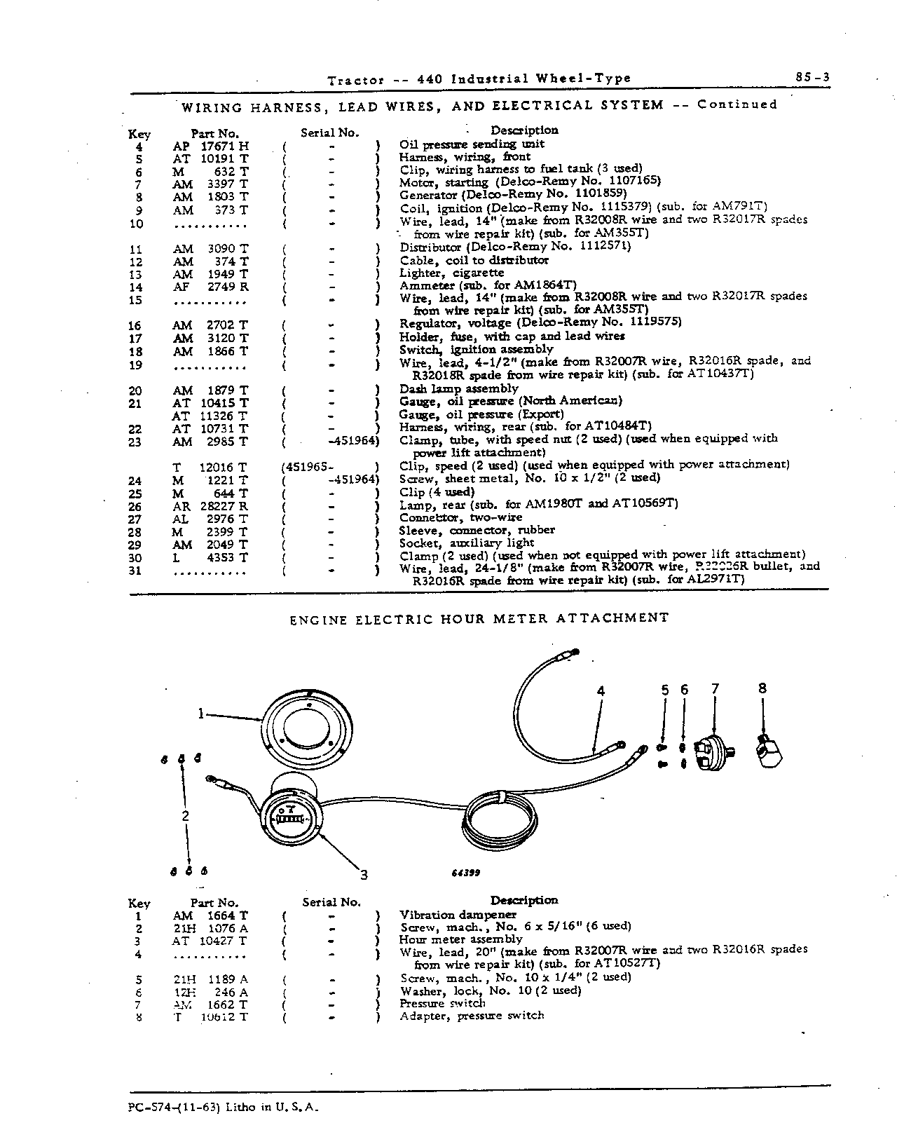 Electrical Equipment (Continued)
