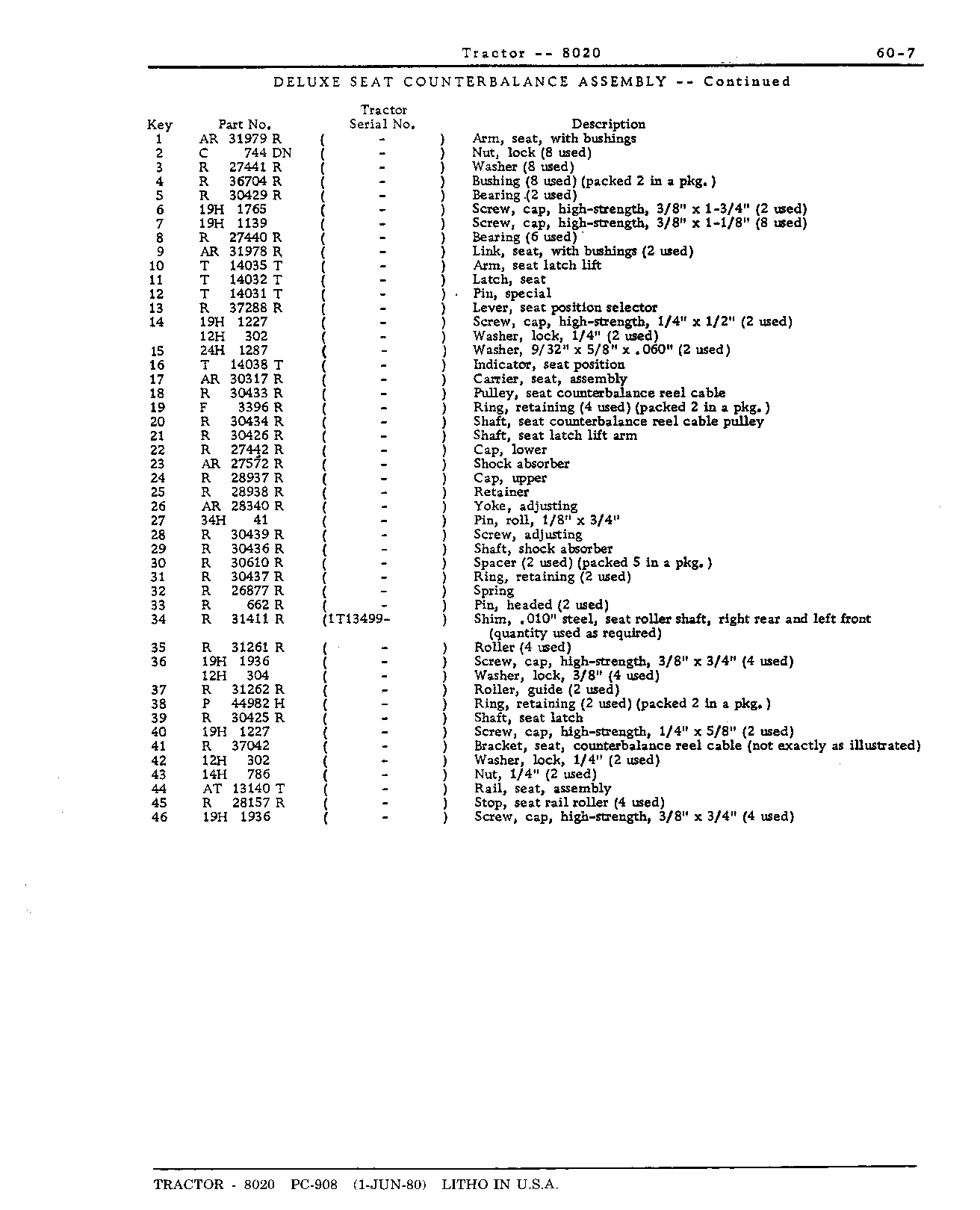Section 60-Drawbar, Step, Seat, and Hitch (Continued)