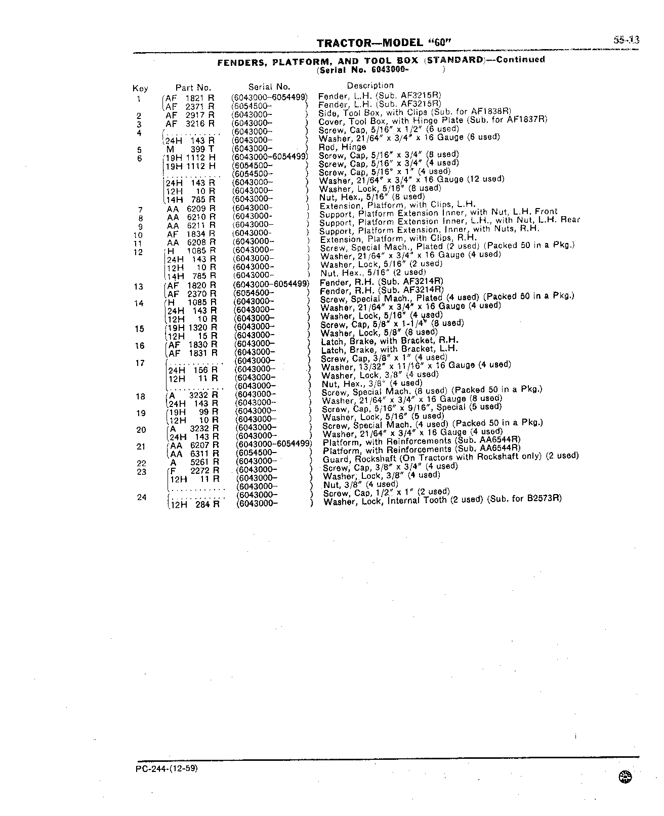 Section 55-Tools, Instrument Panel, Gauges, Hood, Grille, and Fenders (Continued)