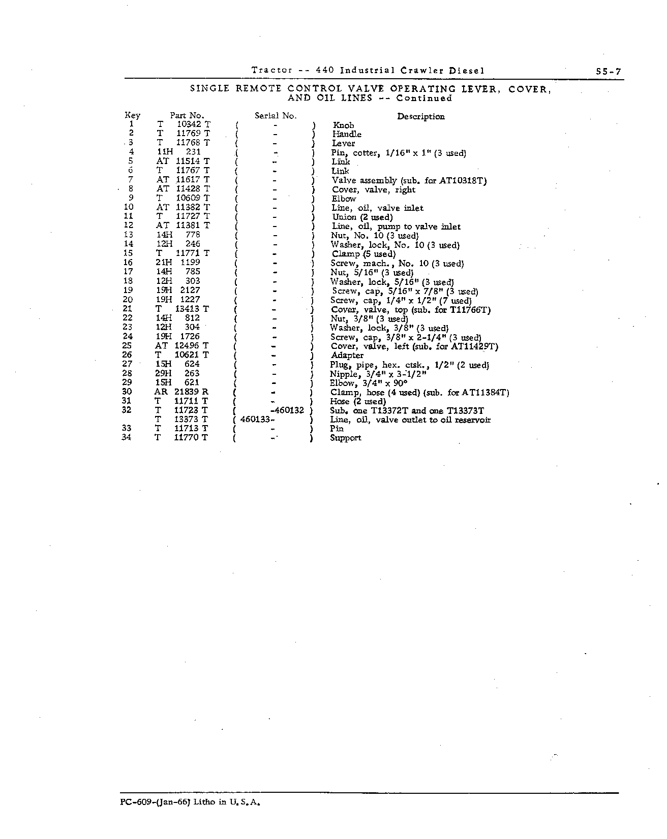 Hydraulic System (Continued)
