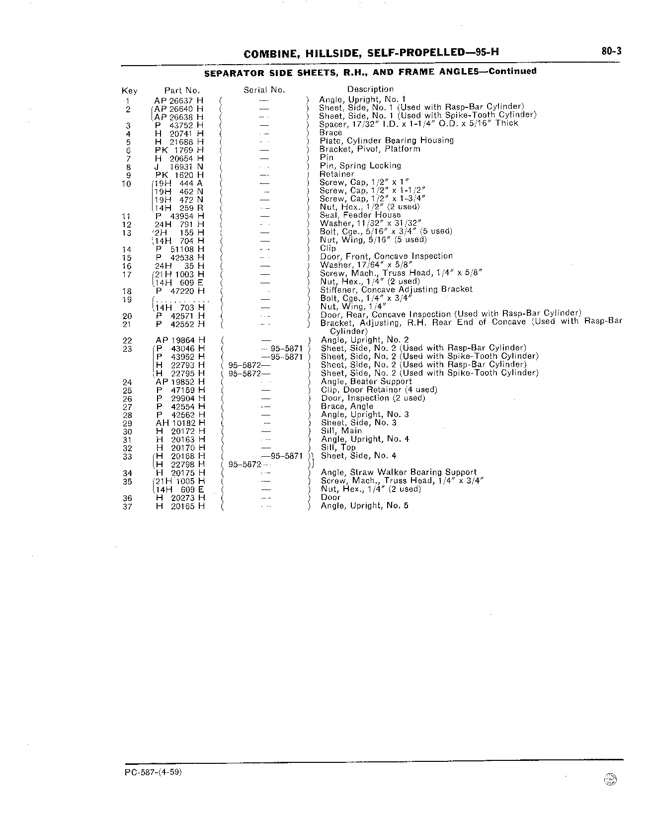 Angles, Frame, Separator Side Sheets, R.H. (Continued)
