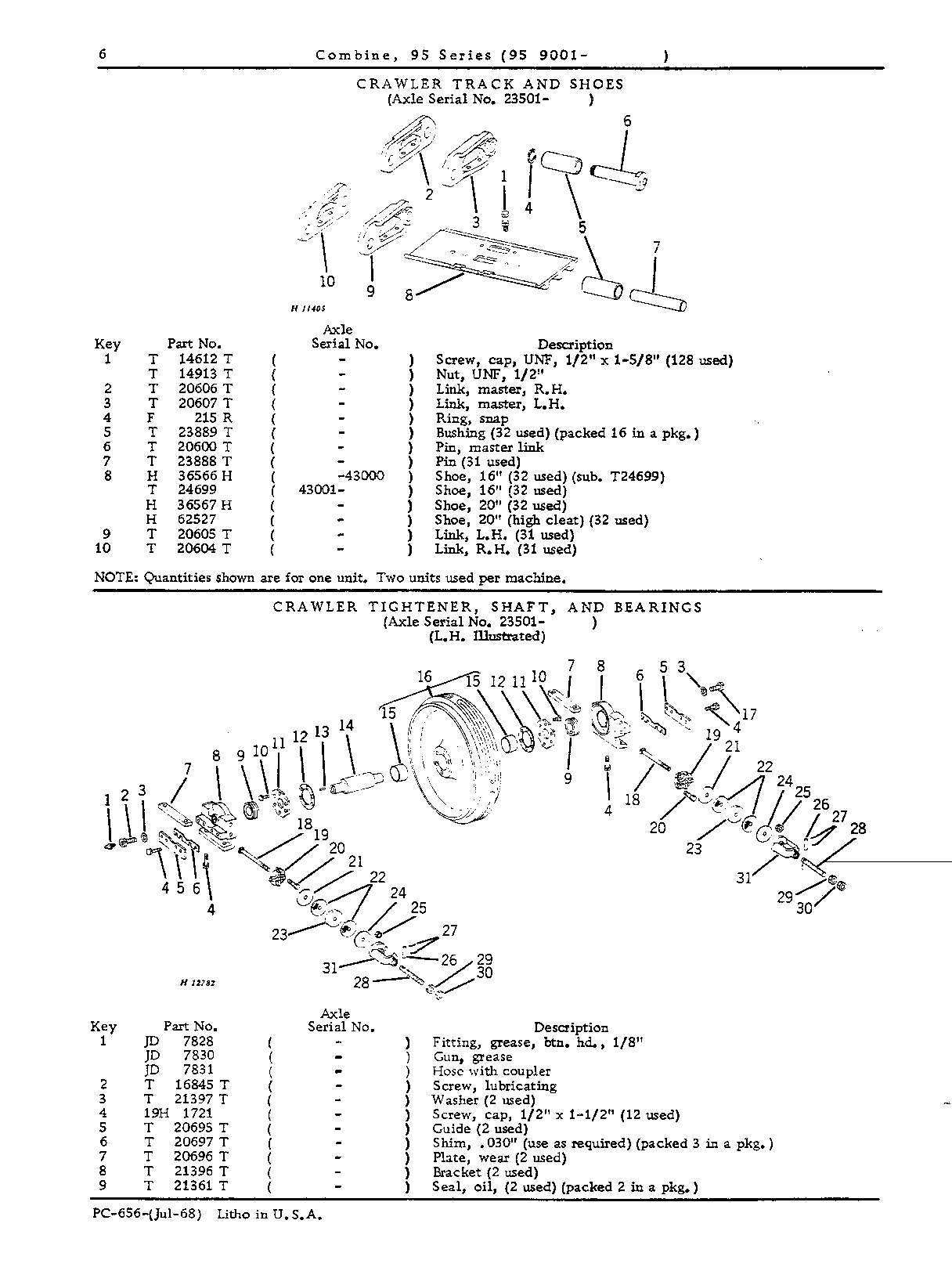 Main Wheels and Tracks (Continued)