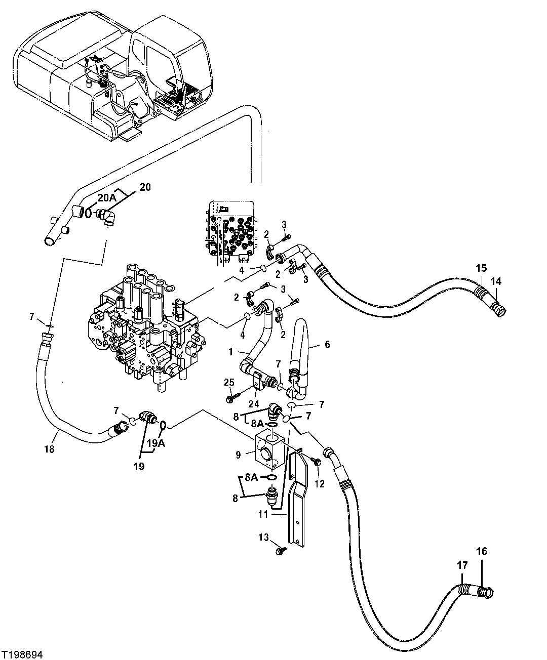 THIRD FUNCTION HYDRAULIC HOSES AND OIL LINES