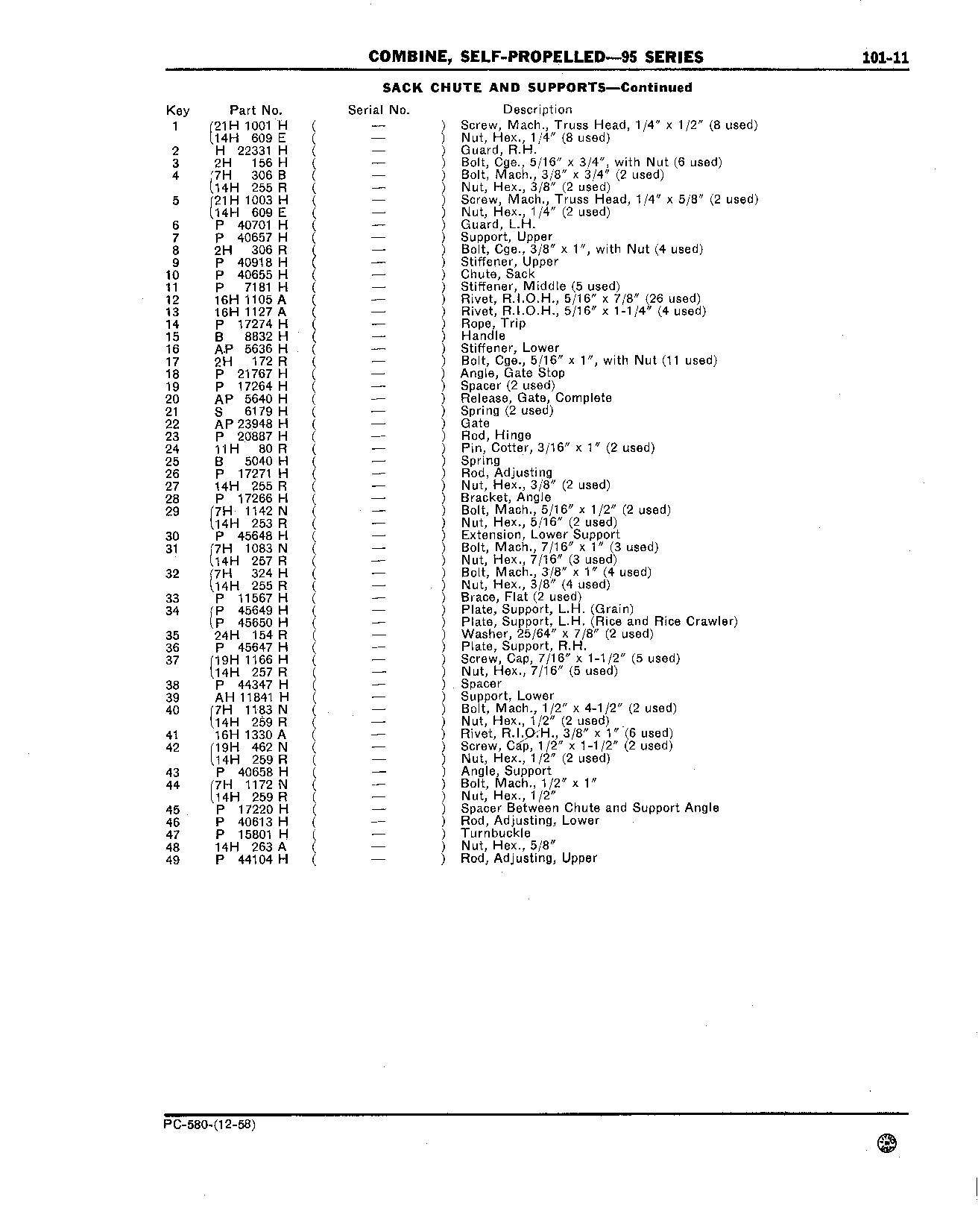 Sacking Attachment (Continued)