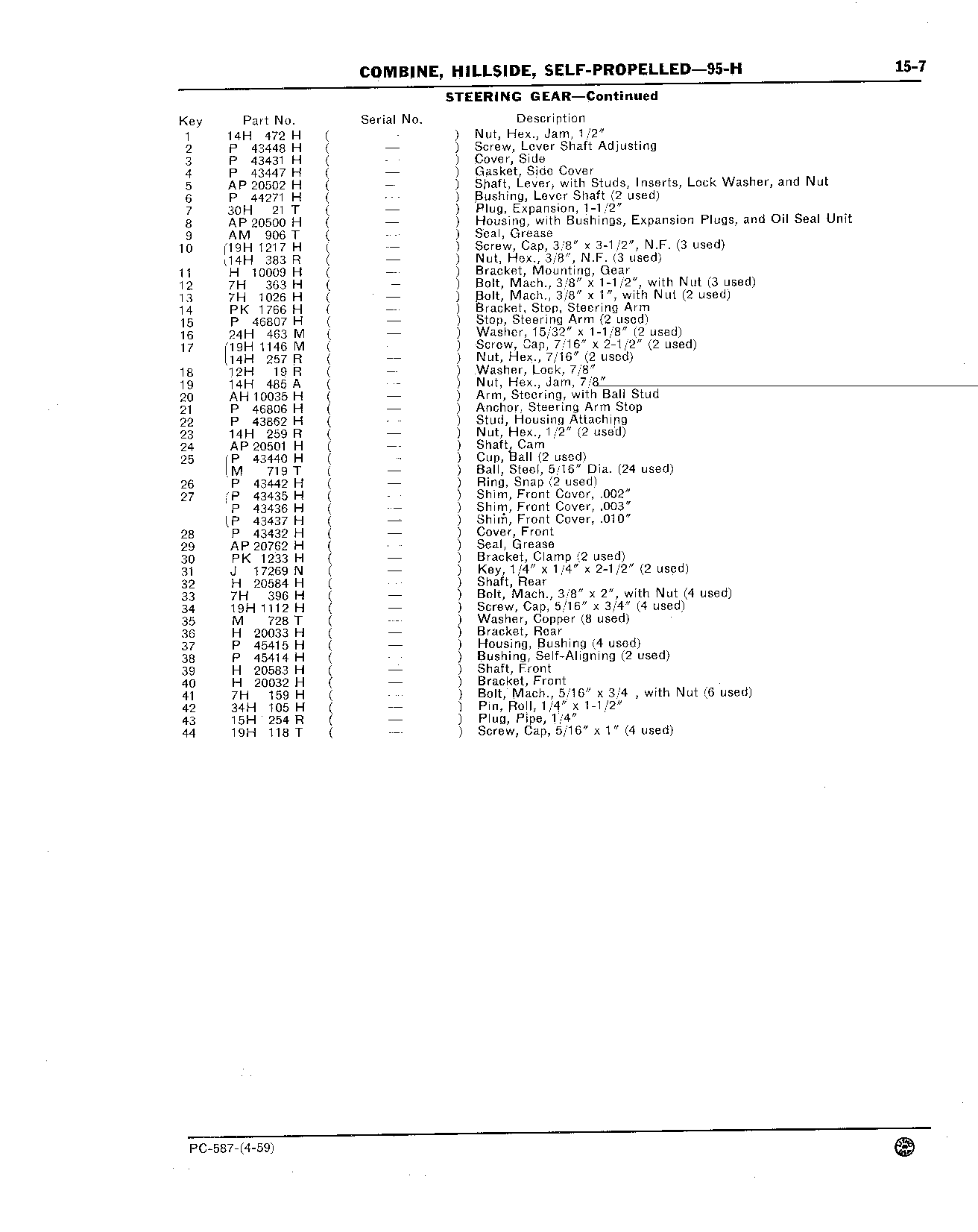 Transmission Sheave Guard (Continued)