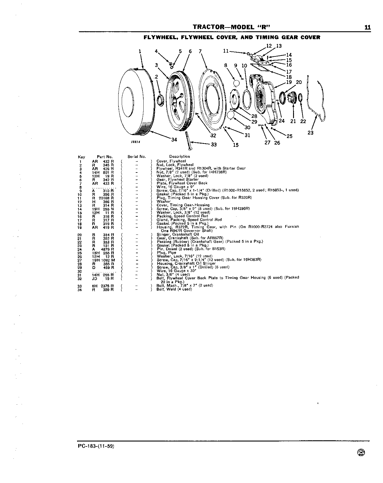 Flywheel, Flywheel Cover and Timing Gear Cover