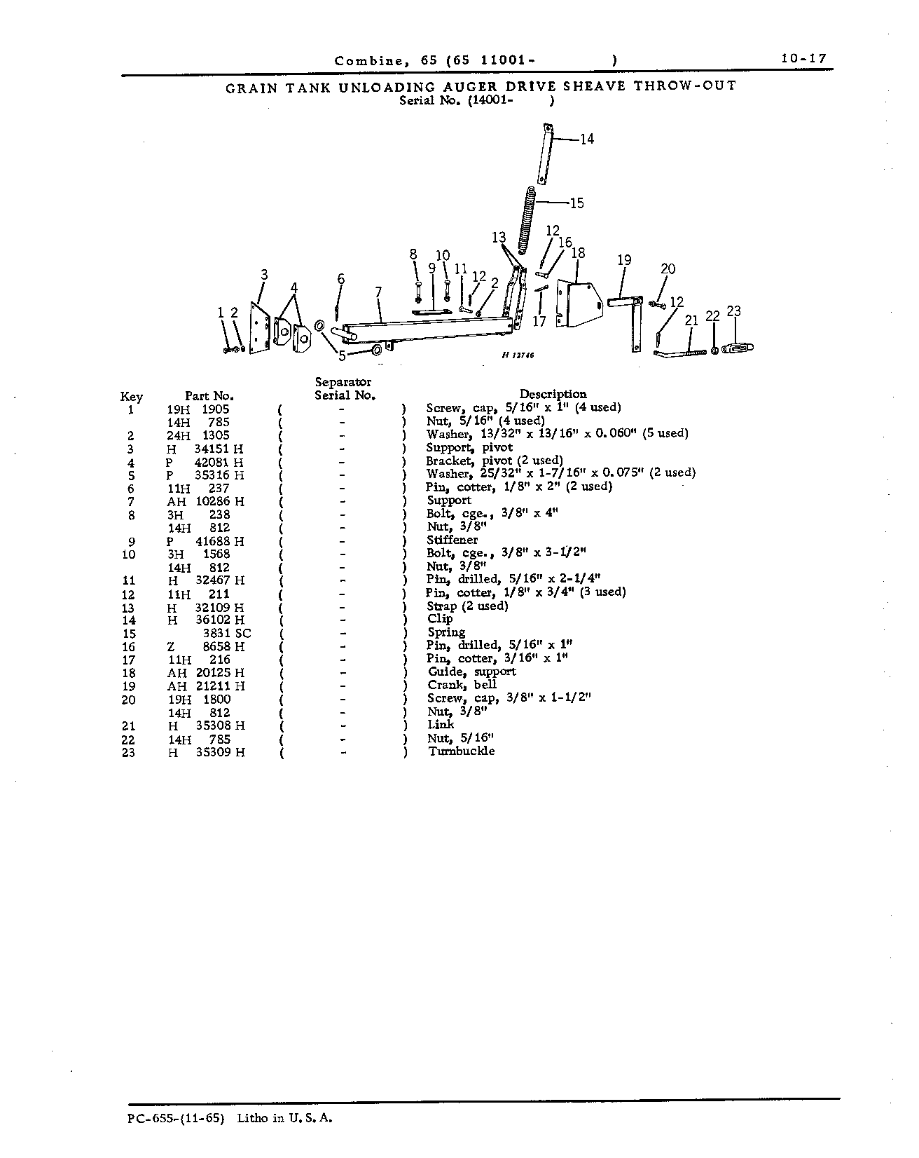 Wheels, Hitch, and Controls (Continued)