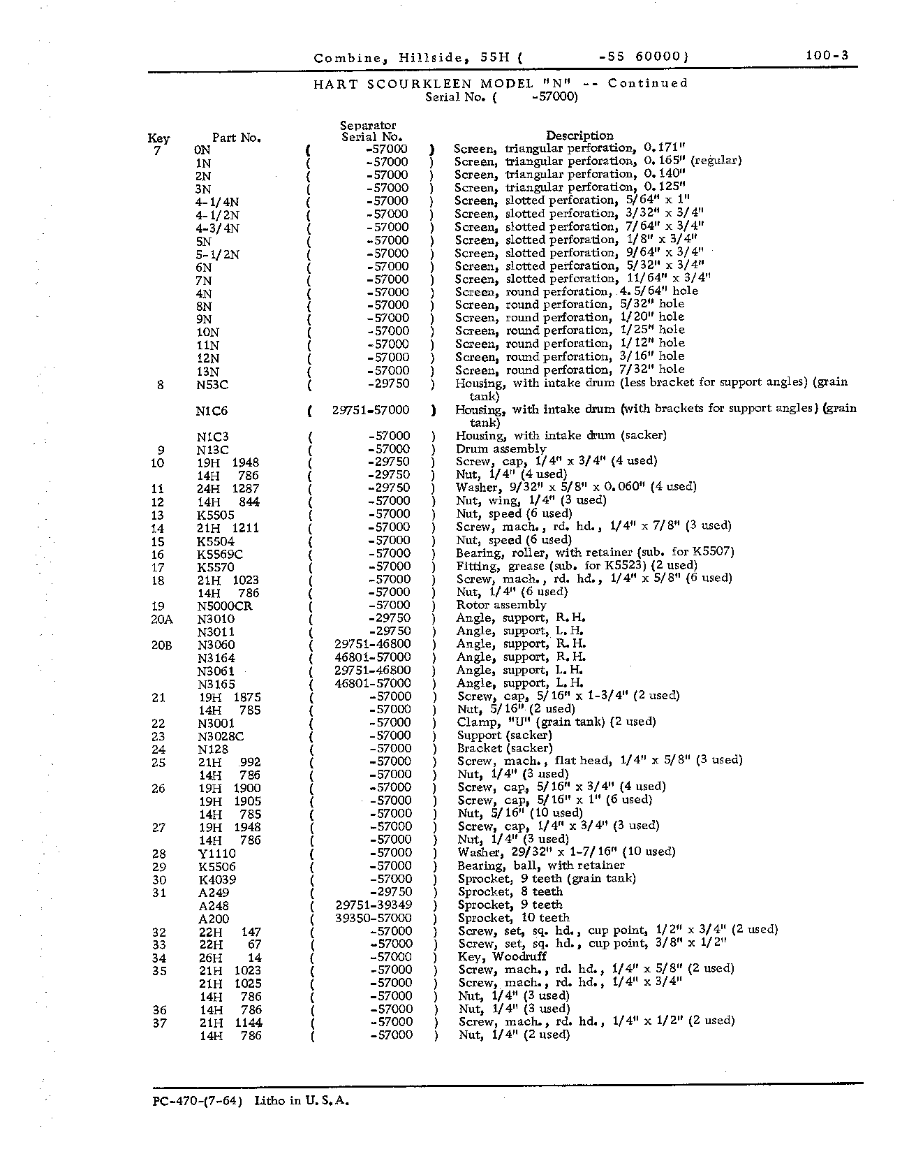 ScourKleen, Hart (Continued)