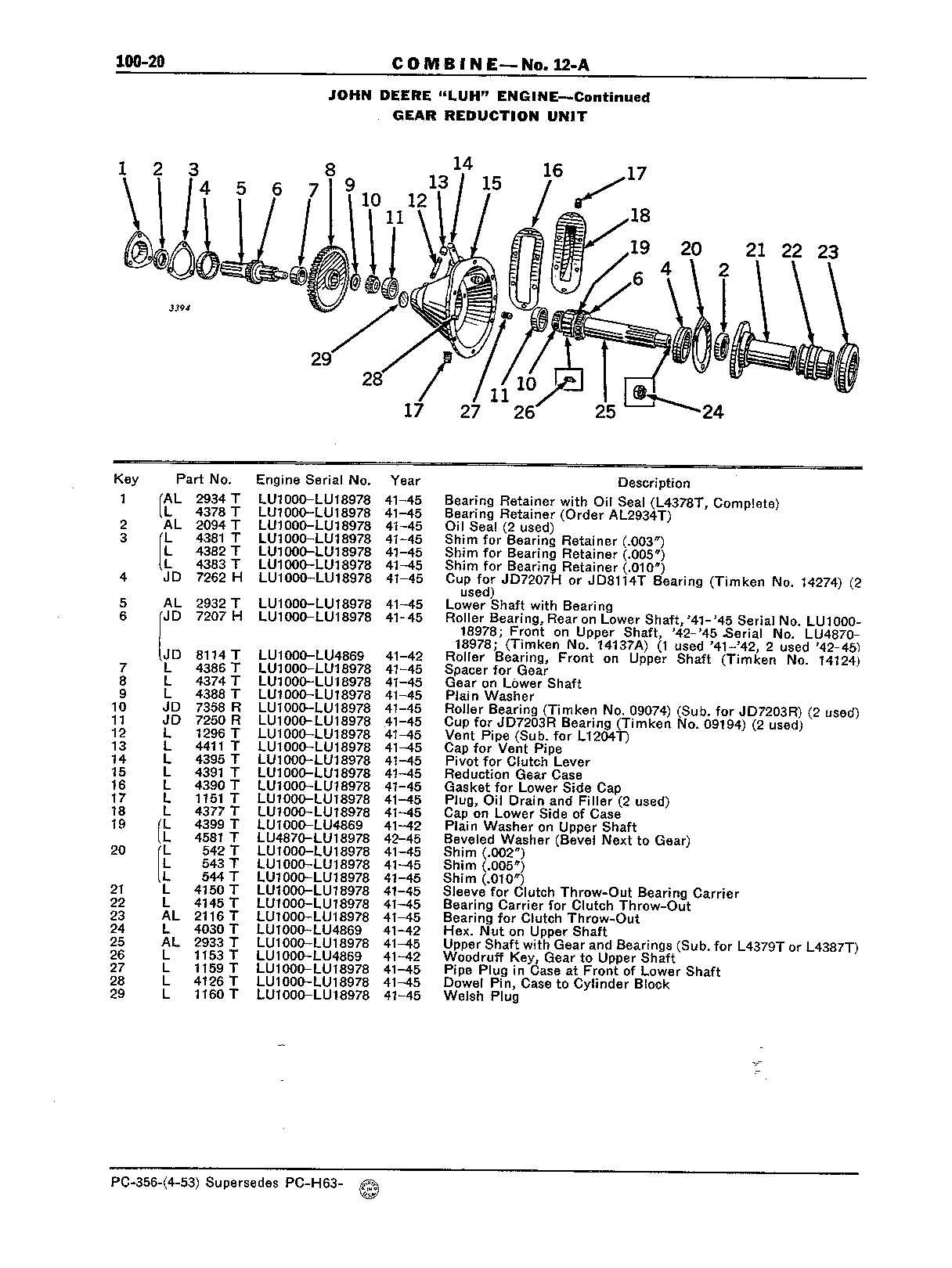 Section 100-John Deere "LUH" Engine (Continued)