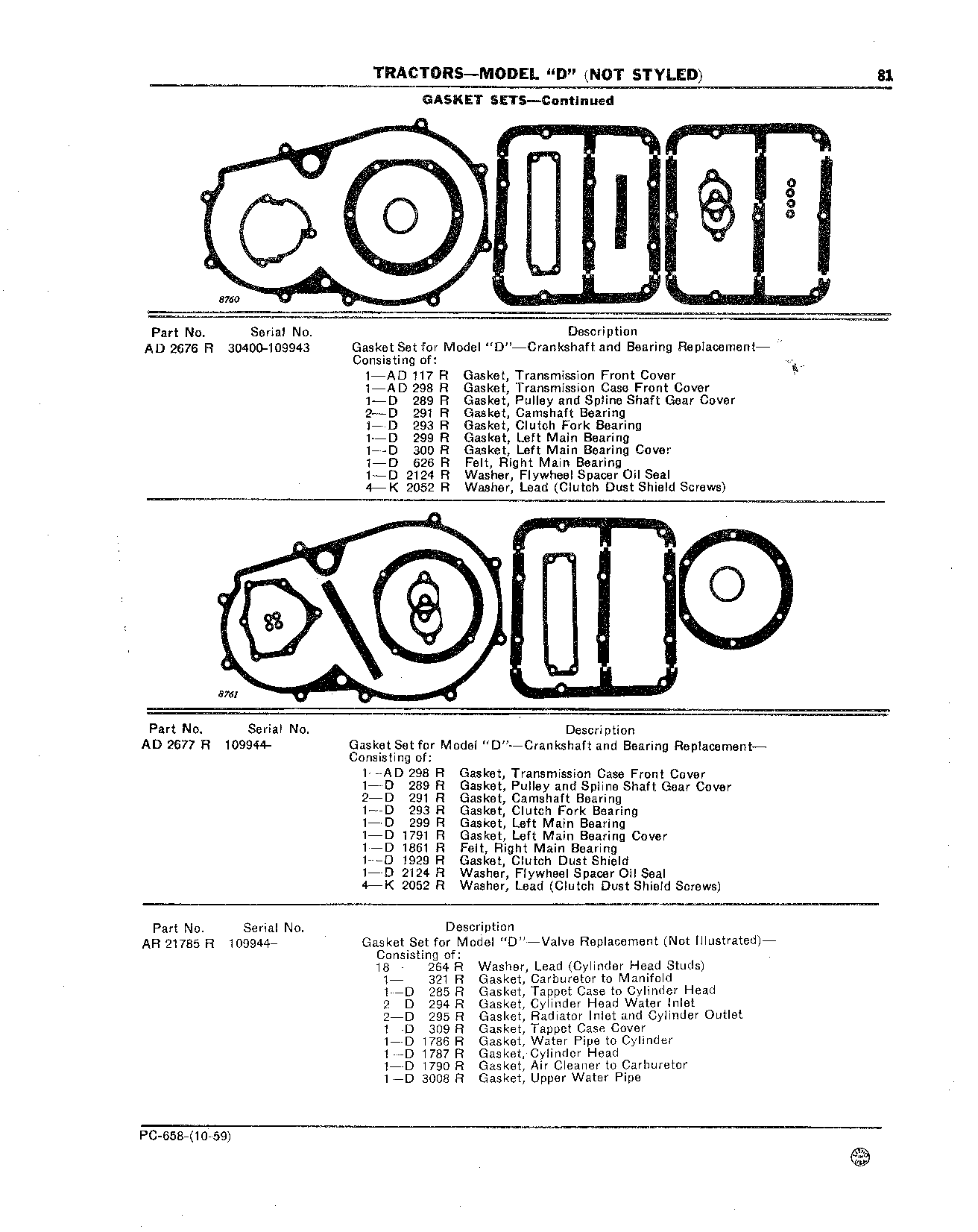 Gasket Sets (Continued)