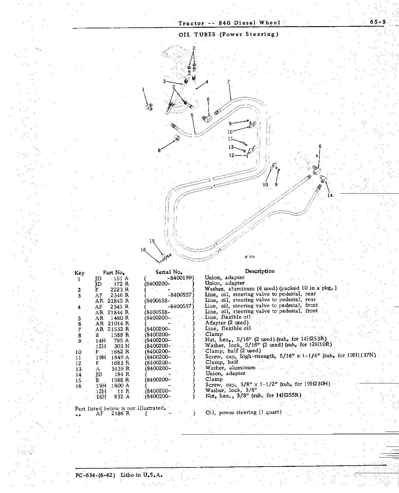 Power Steering (Continued)