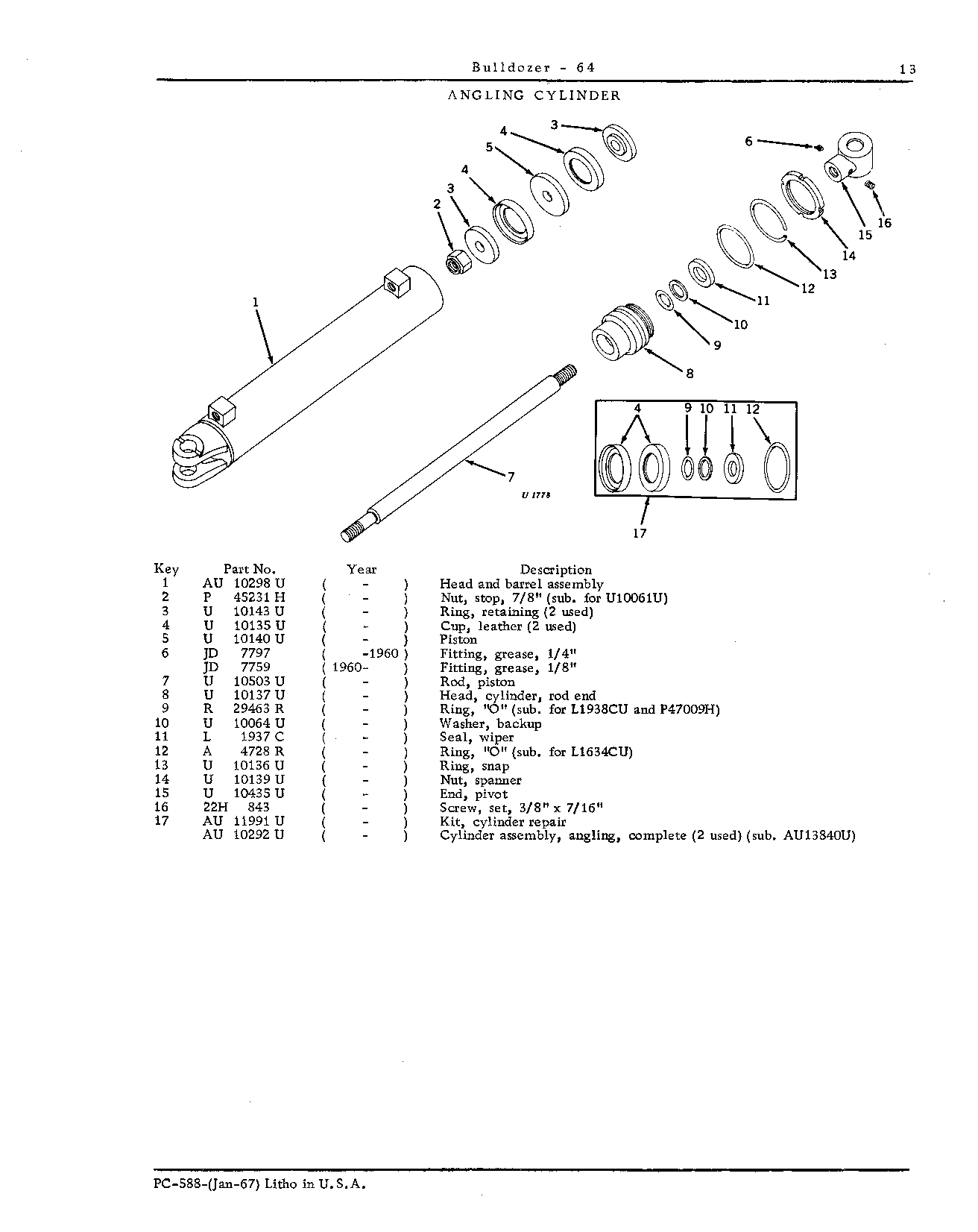 Angling Cylinders